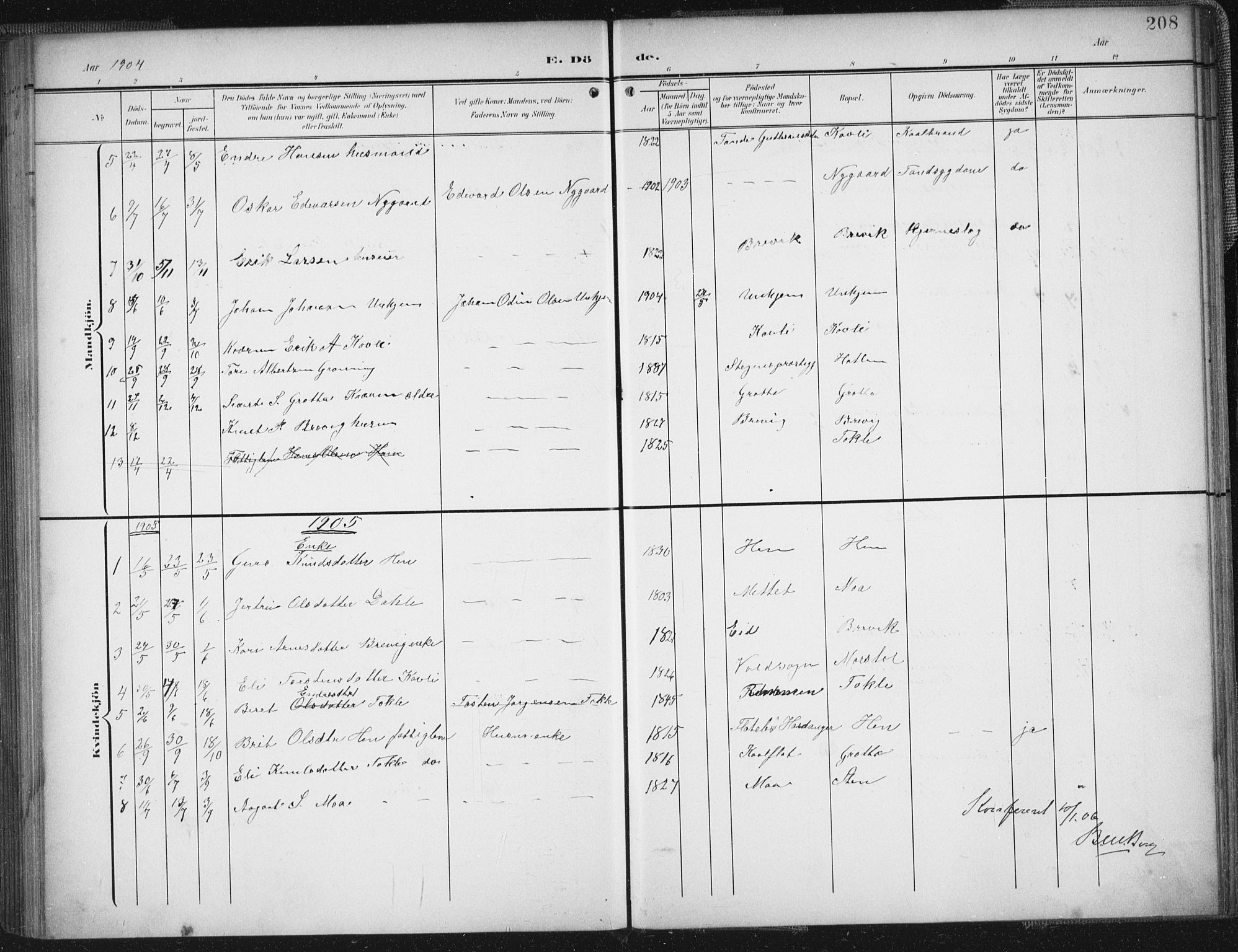 Ministerialprotokoller, klokkerbøker og fødselsregistre - Møre og Romsdal, SAT/A-1454/545/L0589: Parish register (copy) no. 545C03, 1902-1937, p. 208