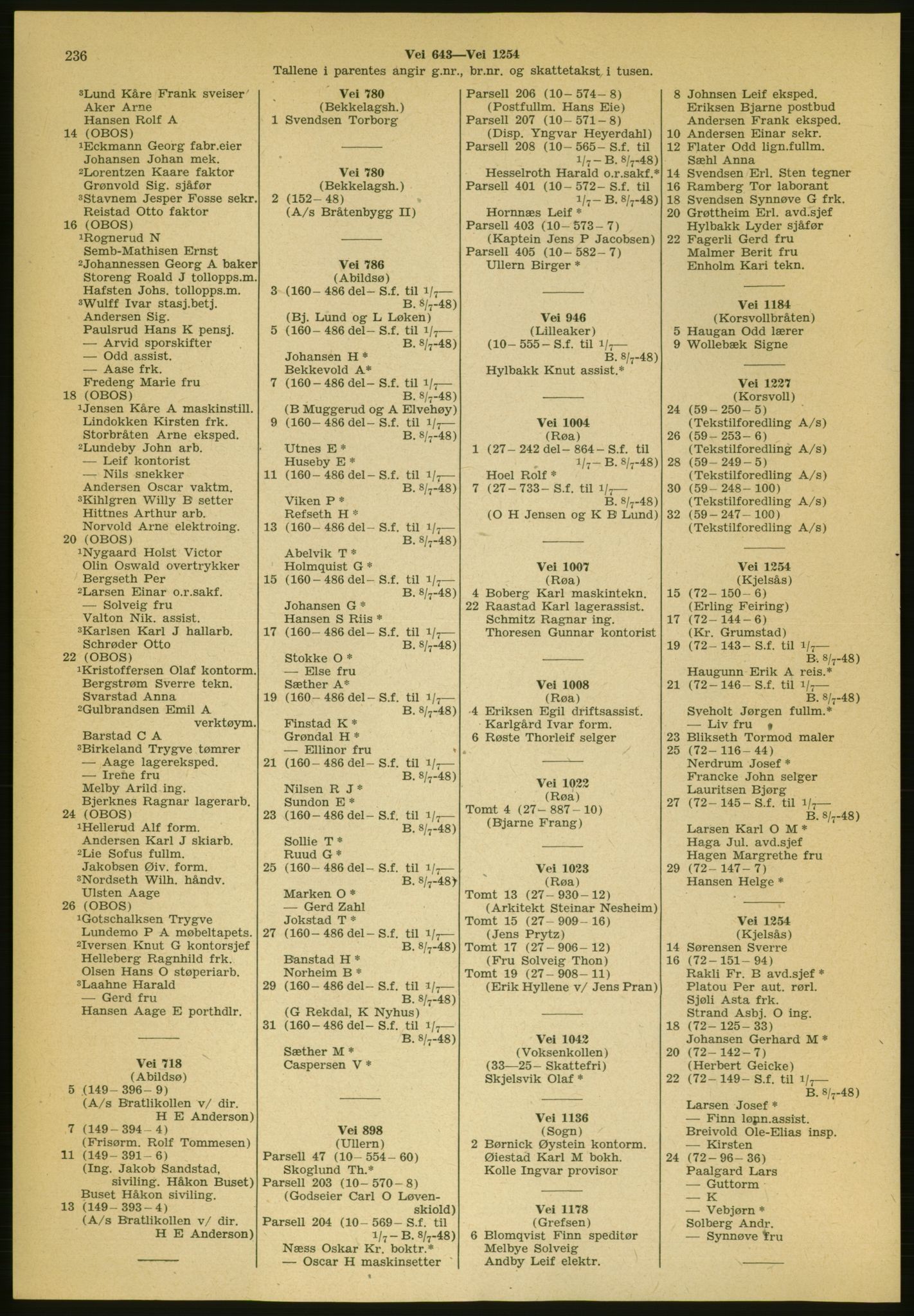 Kristiania/Oslo adressebok, PUBL/-, 1952, p. 236