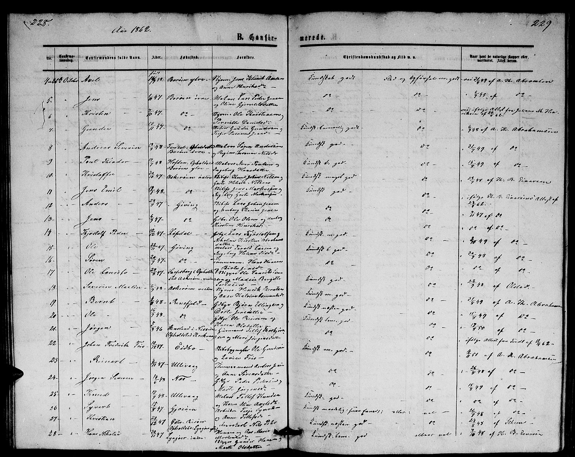 Dypvåg sokneprestkontor, AV/SAK-1111-0007/F/Fb/Fba/L0011: Parish register (copy) no. B 11, 1857-1872, p. 228-229