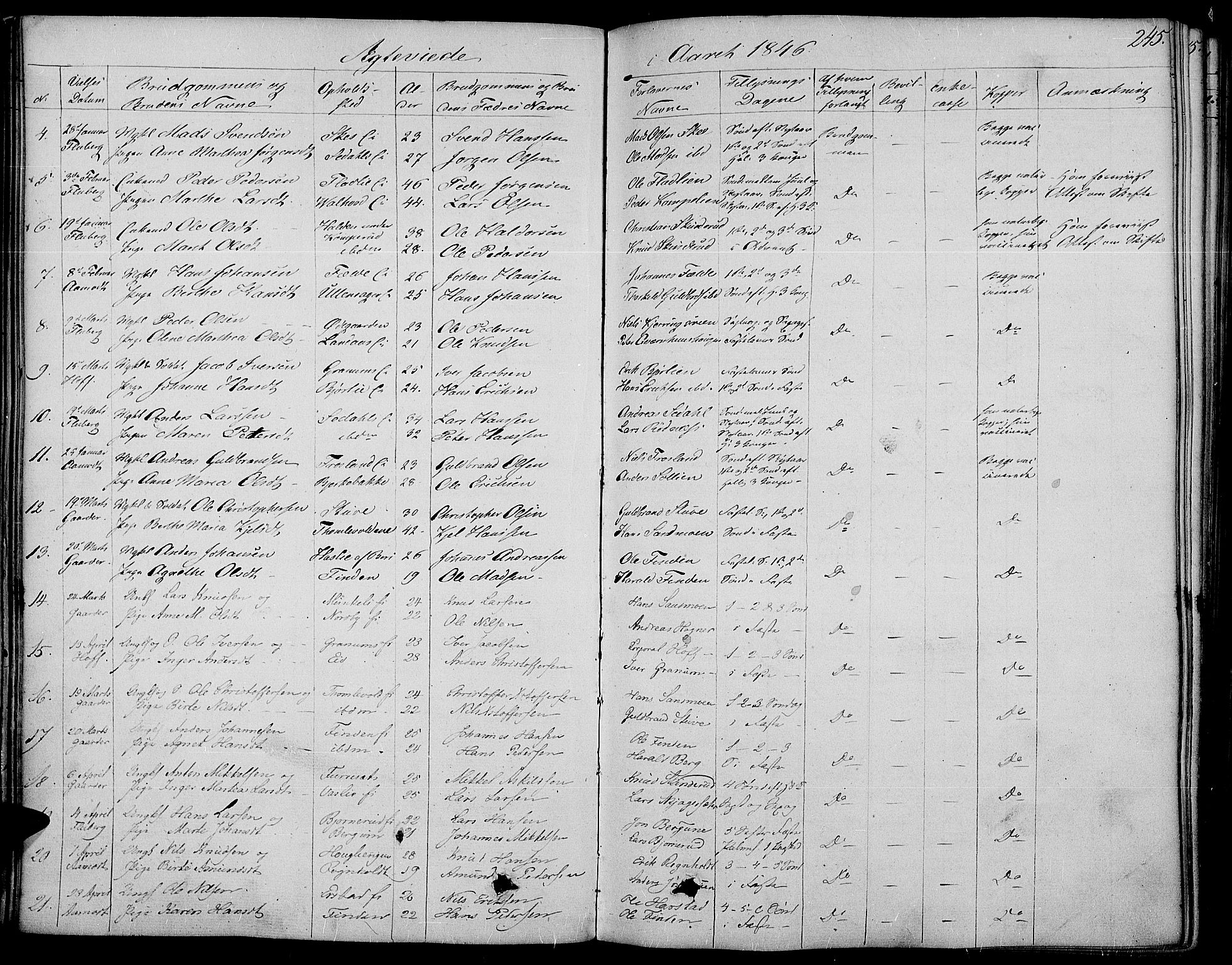 Land prestekontor, SAH/PREST-120/H/Ha/Haa/L0008: Parish register (official) no. 8, 1830-1846, p. 245