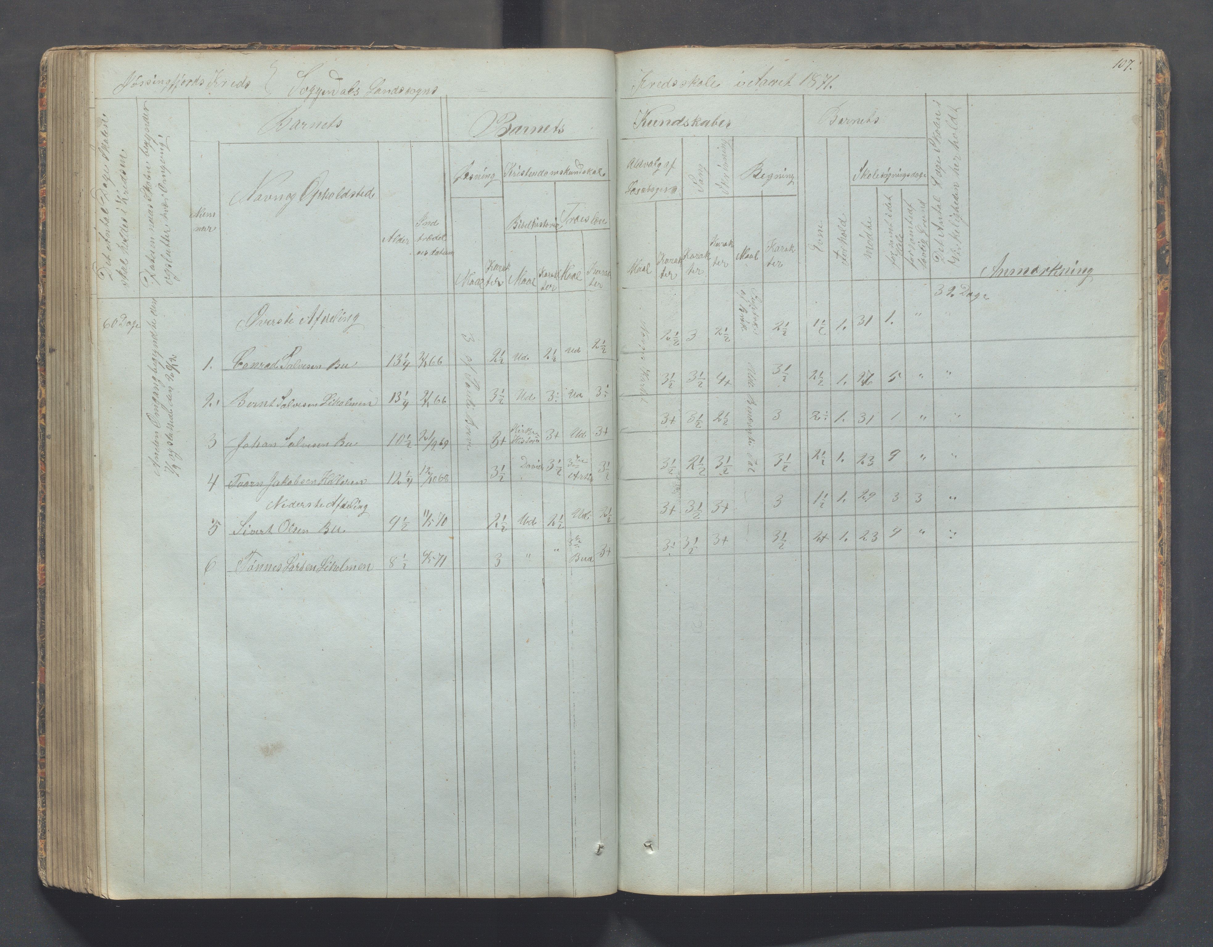 Sokndal kommune- Skolestyret/Skolekontoret, IKAR/K-101142/H/L0006: Skoleprotokoll - Rekefjords skoledistrikt, 1850-1875, p. 107