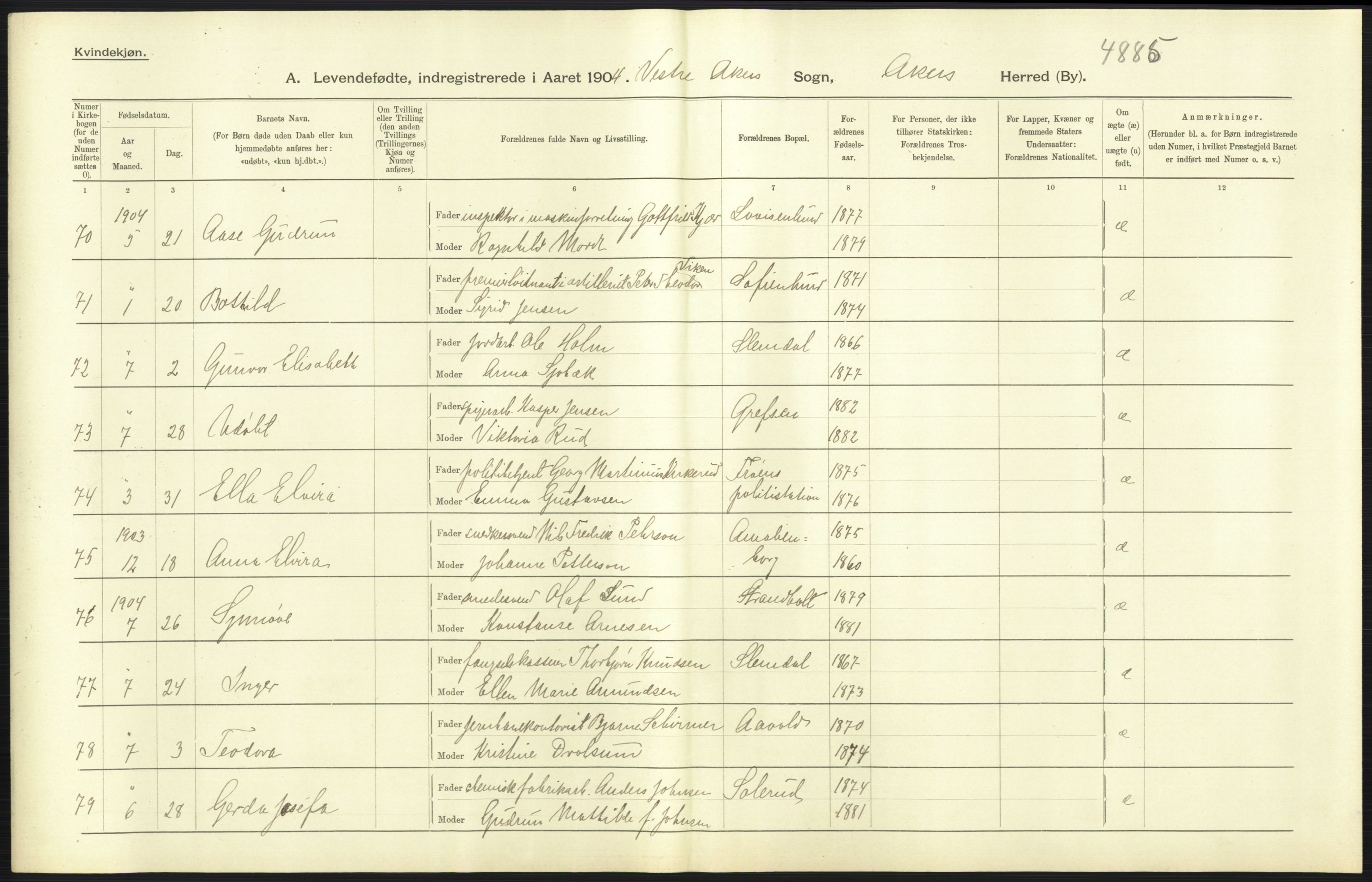 Statistisk sentralbyrå, Sosiodemografiske emner, Befolkning, AV/RA-S-2228/D/Df/Dfa/Dfab/L0002: Akershus amt: Fødte, gifte, døde, 1904, p. 413