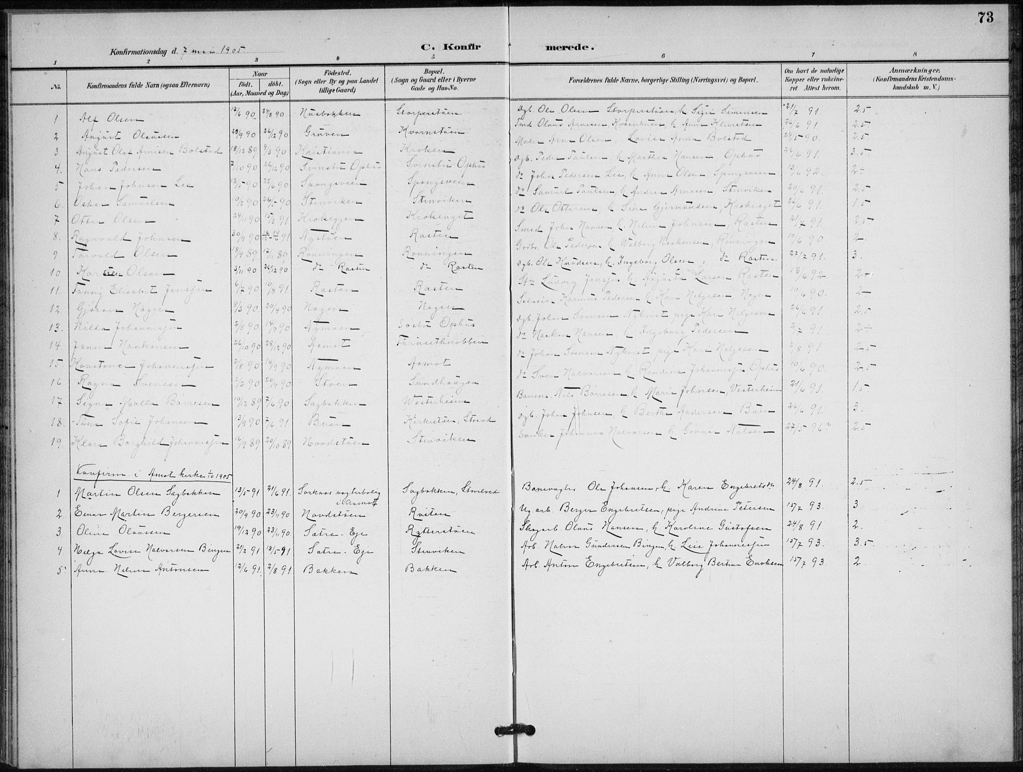 Stor-Elvdal prestekontor, AV/SAH-PREST-052/H/Ha/Hab/L0004: Parish register (copy) no. 4, 1895-1938, p. 73