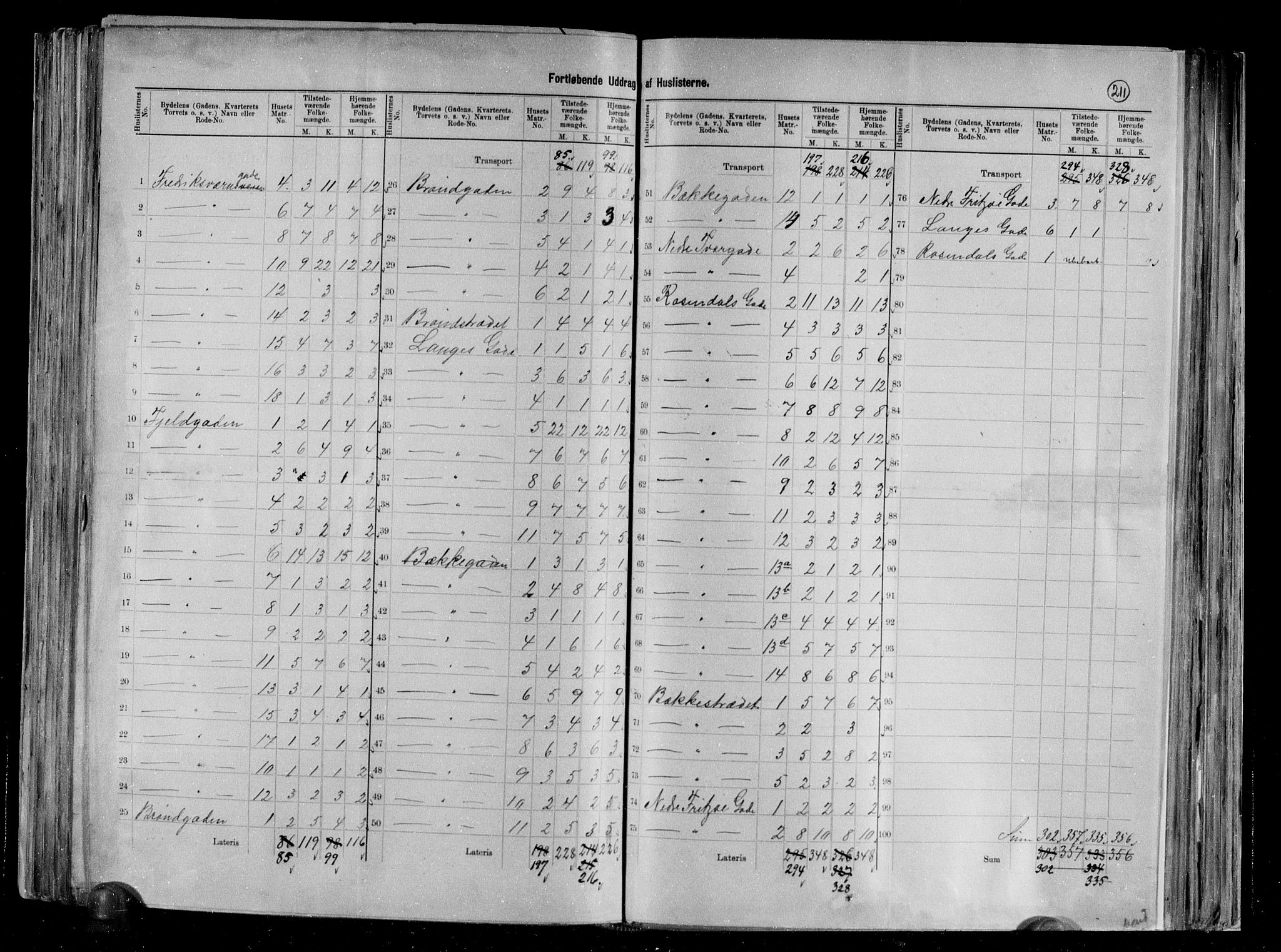 RA, 1891 census for 0707 Larvik, 1891, p. 37