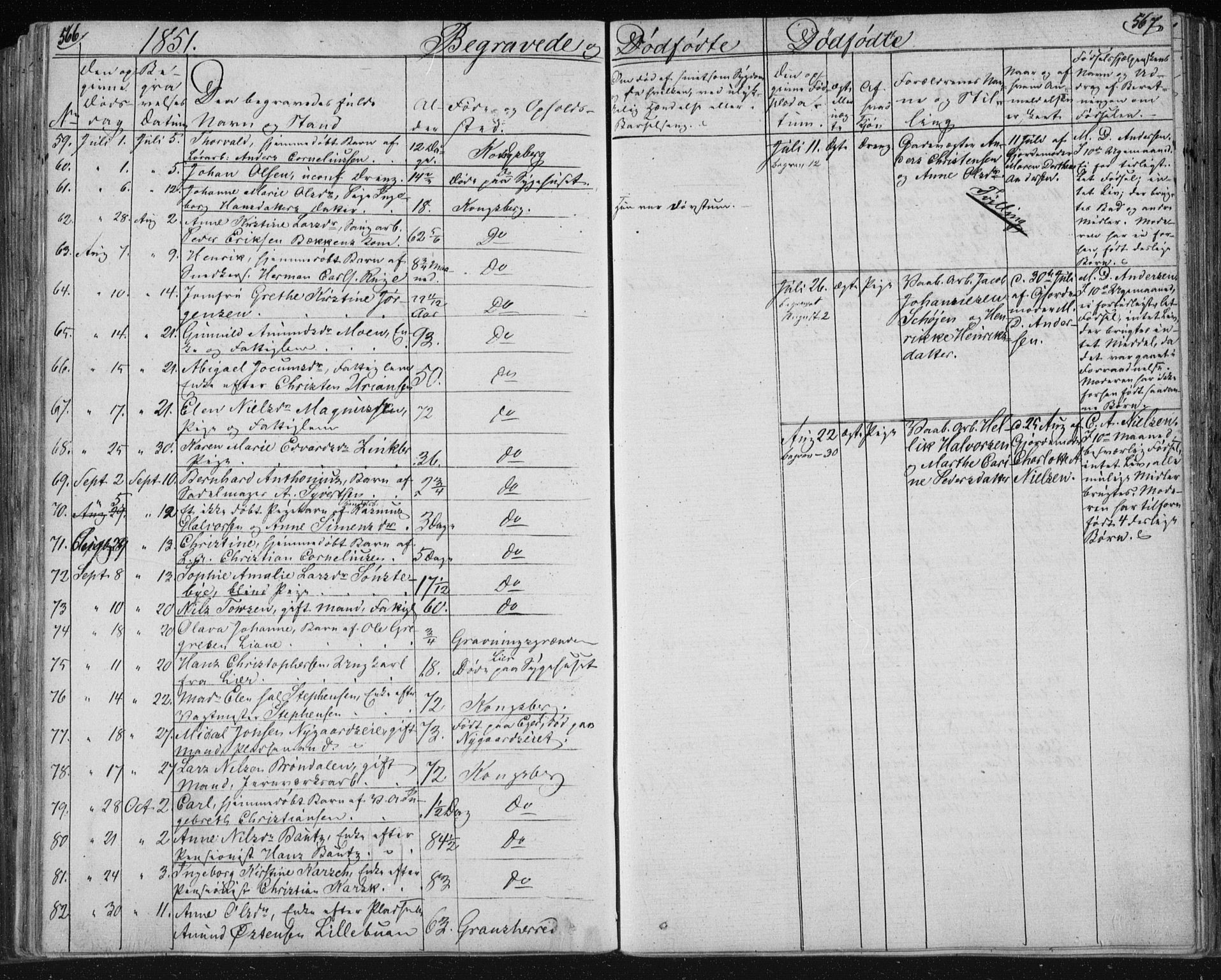 Kongsberg kirkebøker, SAKO/A-22/F/Fa/L0009: Parish register (official) no. I 9, 1839-1858, p. 566-567