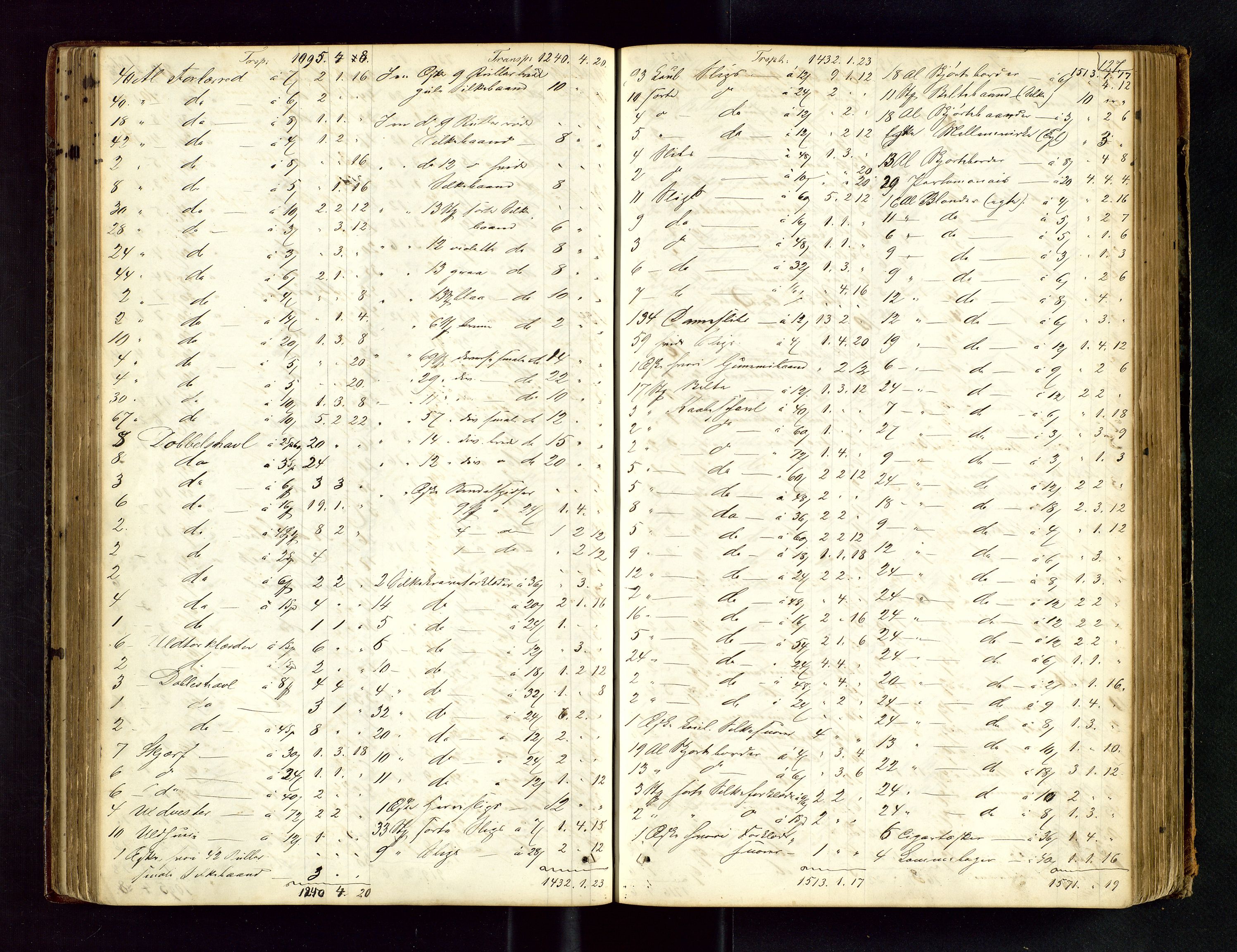 Stavanger byfogd, AV/SAST-A-101408/001/5/50/503BA/L0003: Registreringsprotokoll, 1864-1882, p. 127