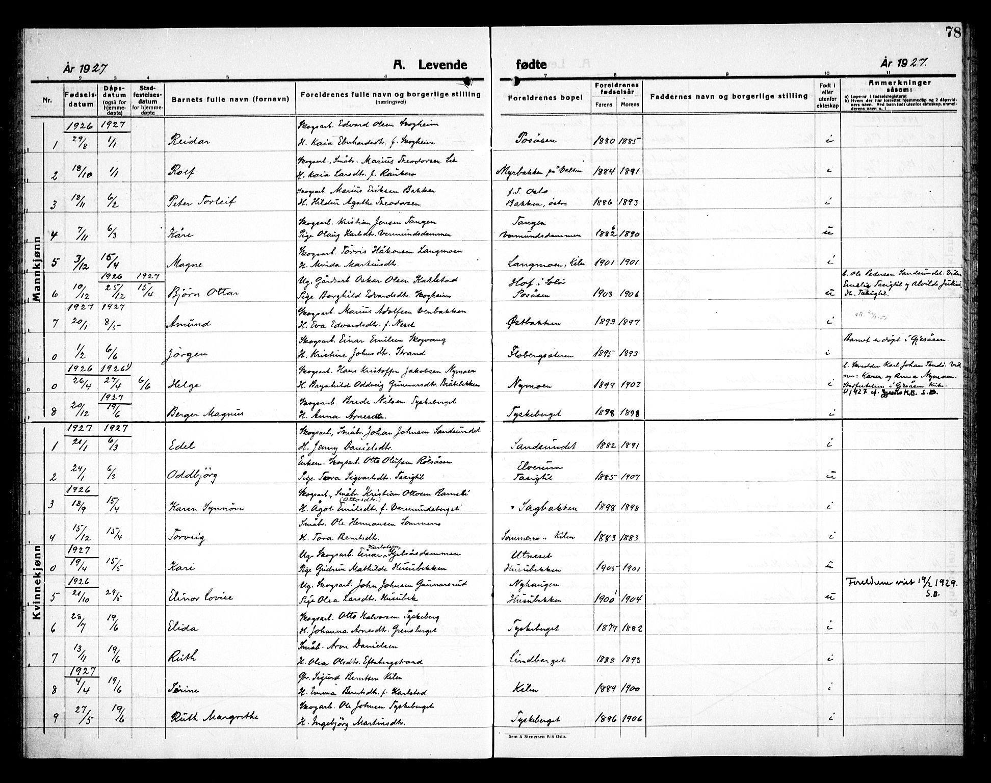 Åsnes prestekontor, AV/SAH-PREST-042/H/Ha/Haa/L0000E: Parish register (official) no. 0C, 1890-1929, p. 78