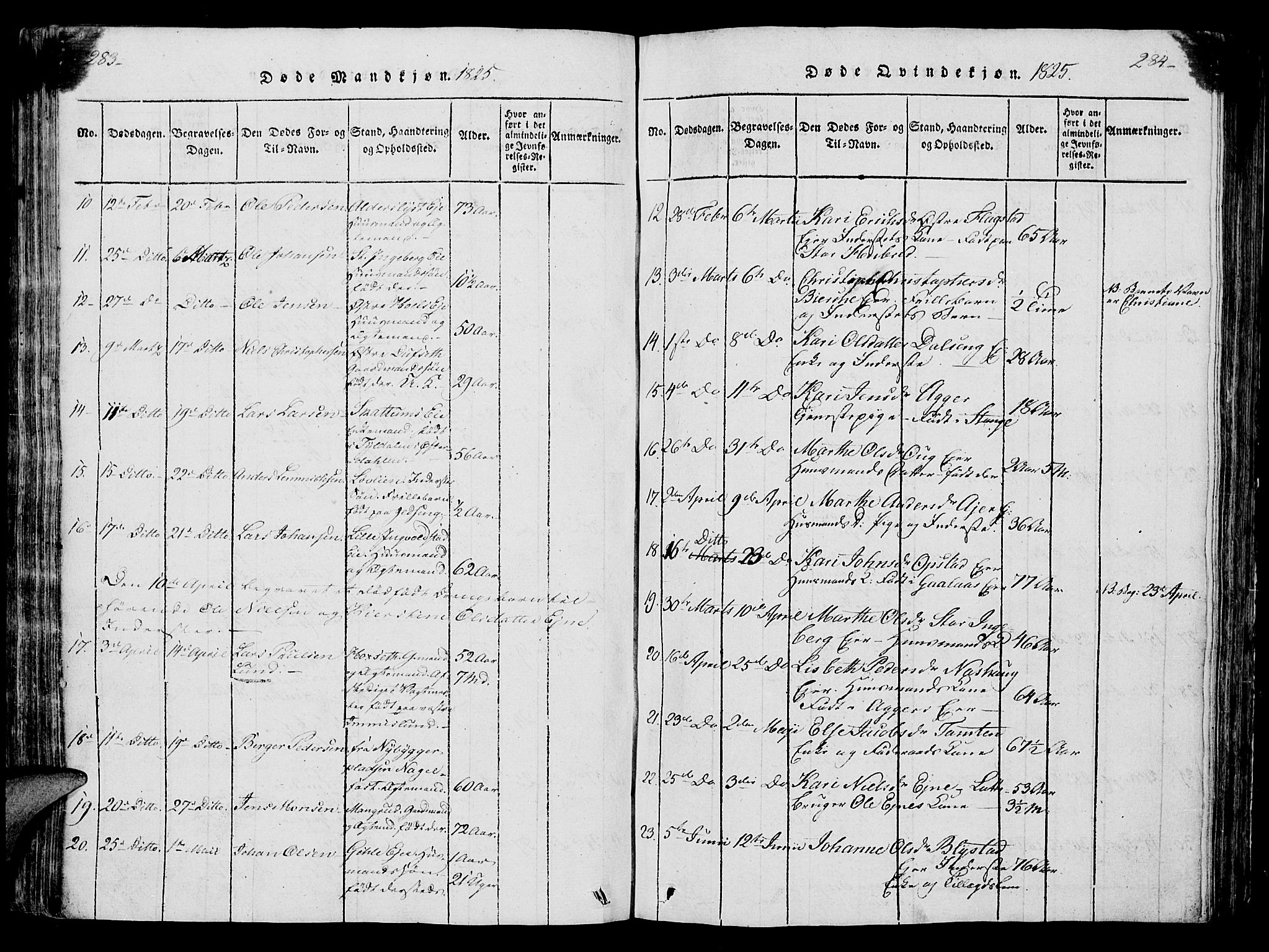 Vang prestekontor, Hedmark, SAH/PREST-008/H/Ha/Hab/L0004: Parish register (copy) no. 4, 1813-1827, p. 283-284