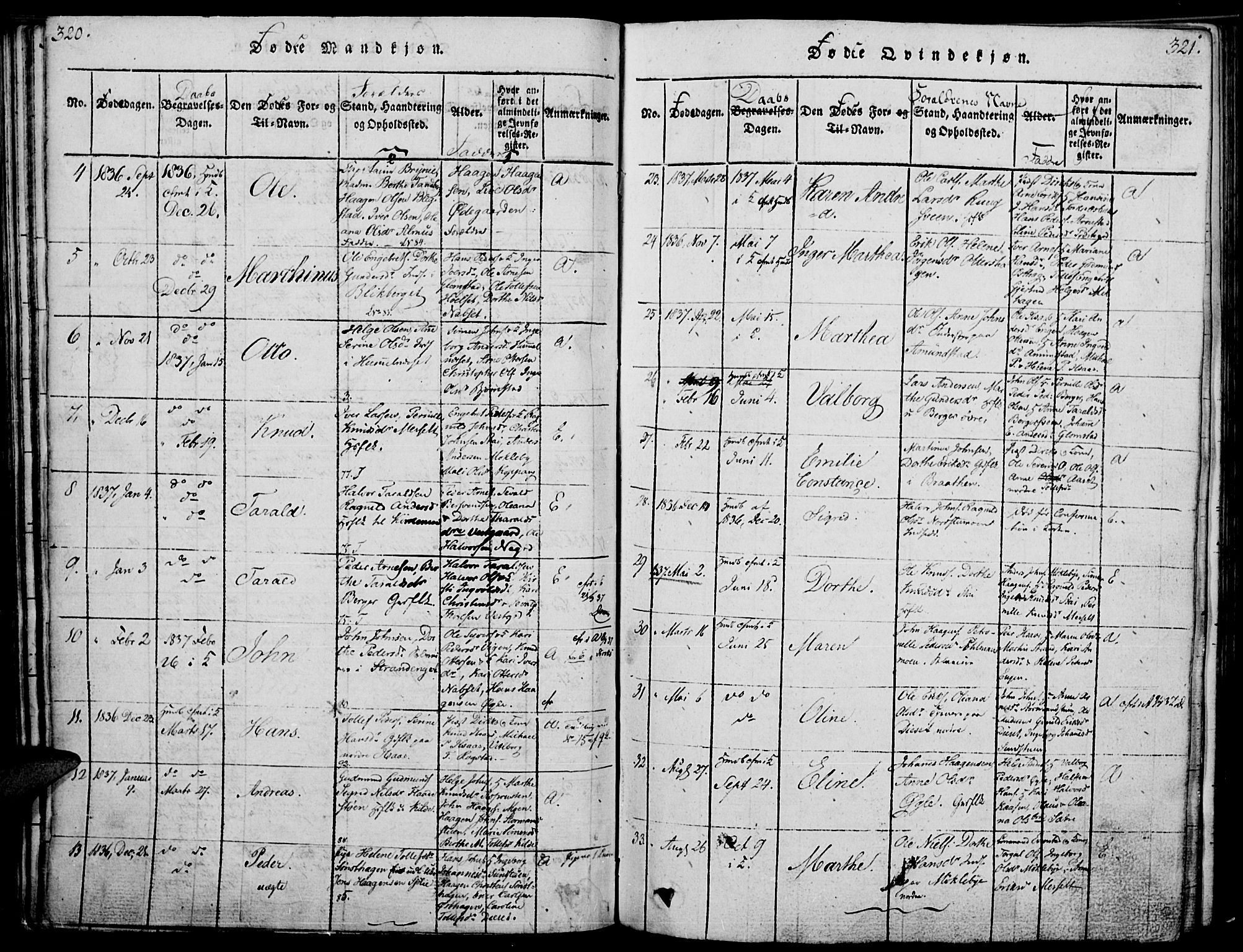 Åmot prestekontor, Hedmark, SAH/PREST-056/H/Ha/Haa/L0005: Parish register (official) no. 5, 1815-1841, p. 320-321
