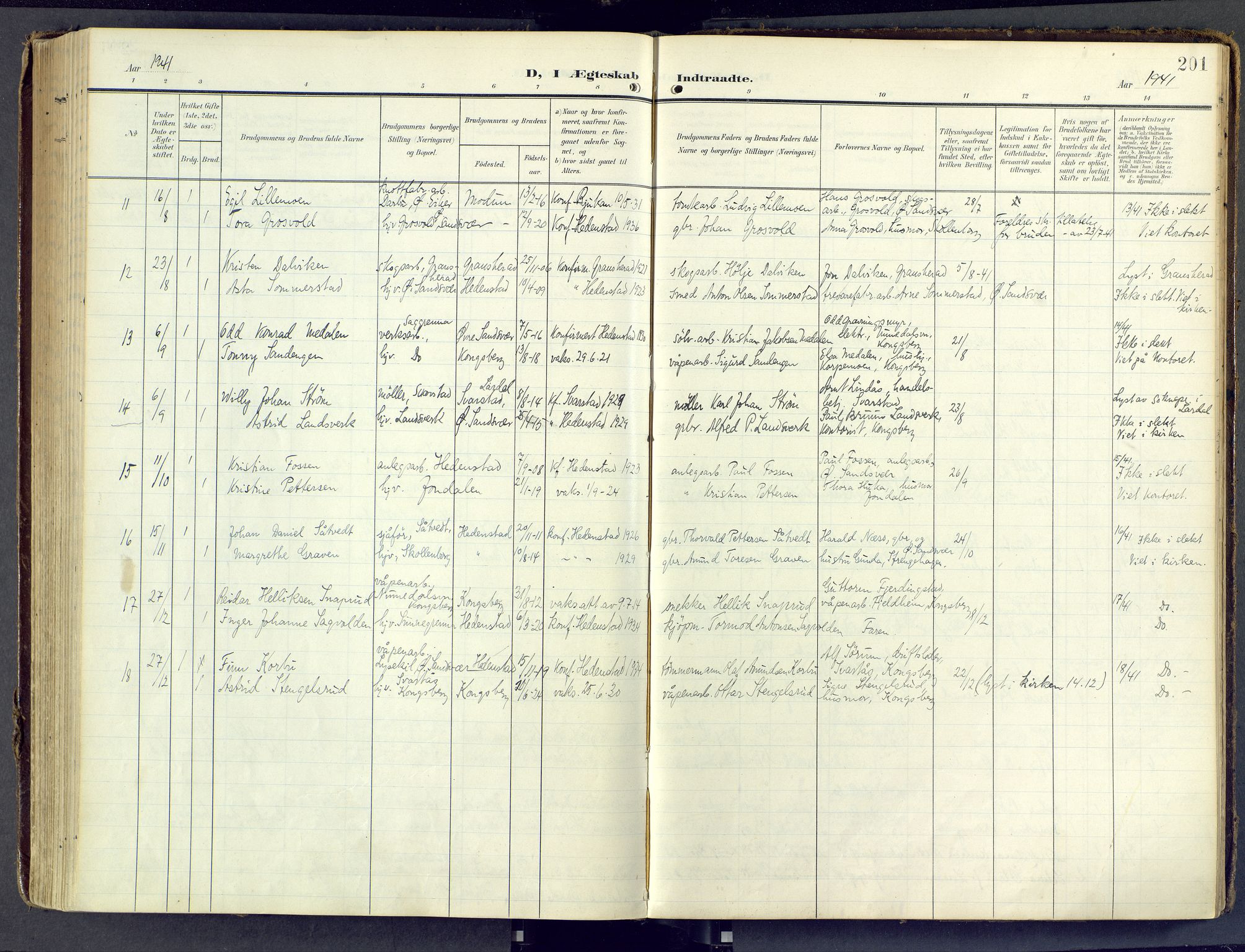 Sandsvær kirkebøker, AV/SAKO-A-244/F/Fd/L0002: Parish register (official) no. IV 2, 1906-1943, p. 201