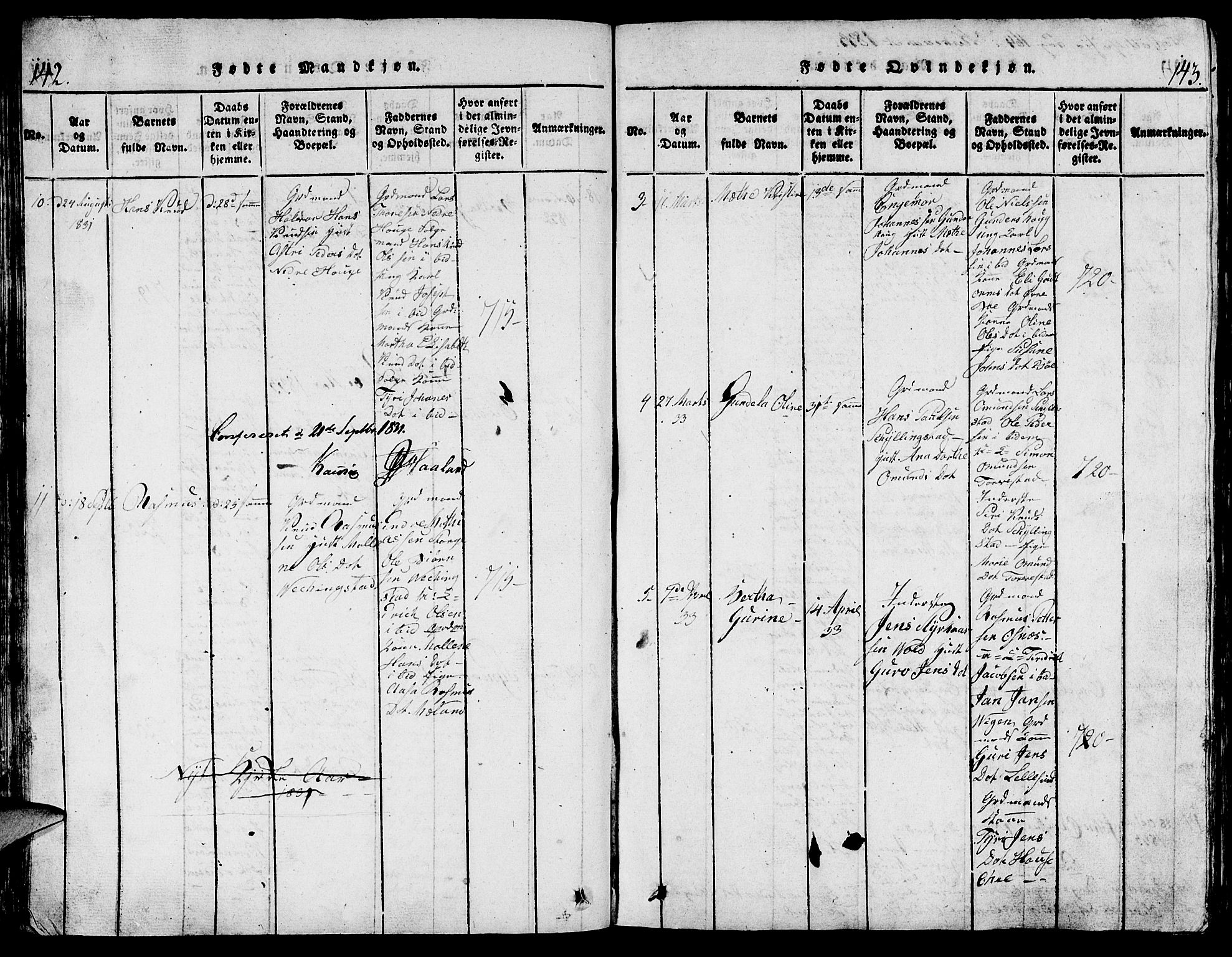 Torvastad sokneprestkontor, AV/SAST-A -101857/H/Ha/Hab/L0001: Parish register (copy) no. B 1 /1, 1817-1835, p. 142-143