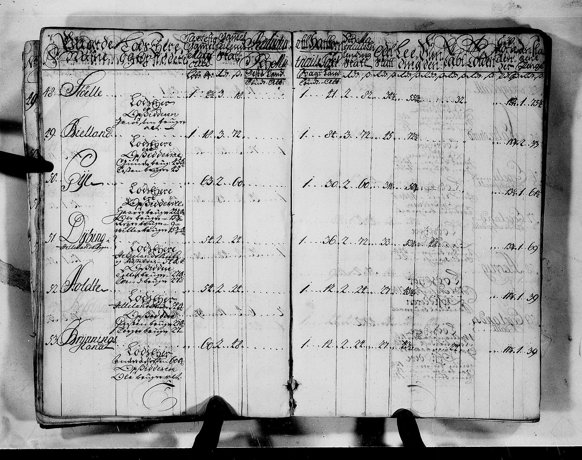 Rentekammeret inntil 1814, Realistisk ordnet avdeling, AV/RA-EA-4070/N/Nb/Nbf/L0132: Jæren og Dalane matrikkelprotokoll, 1723, p. 31