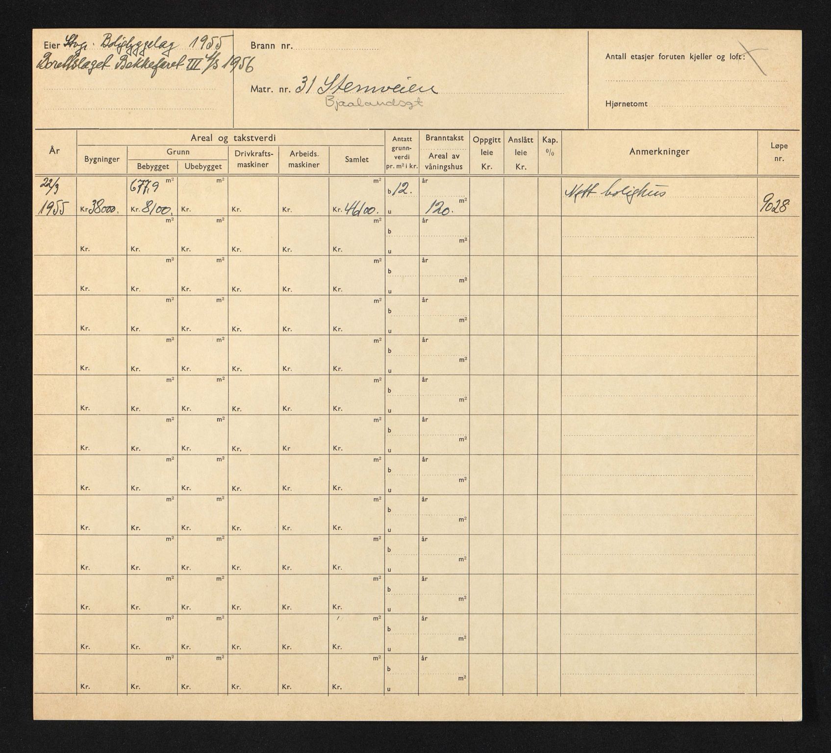 Stavanger kommune. Skattetakstvesenet, BYST/A-0440/F/Fa/Faa/L0040/0007: Skattetakstkort / Stemveien 31 - Stiftelsesgata - Stokkaveien 6