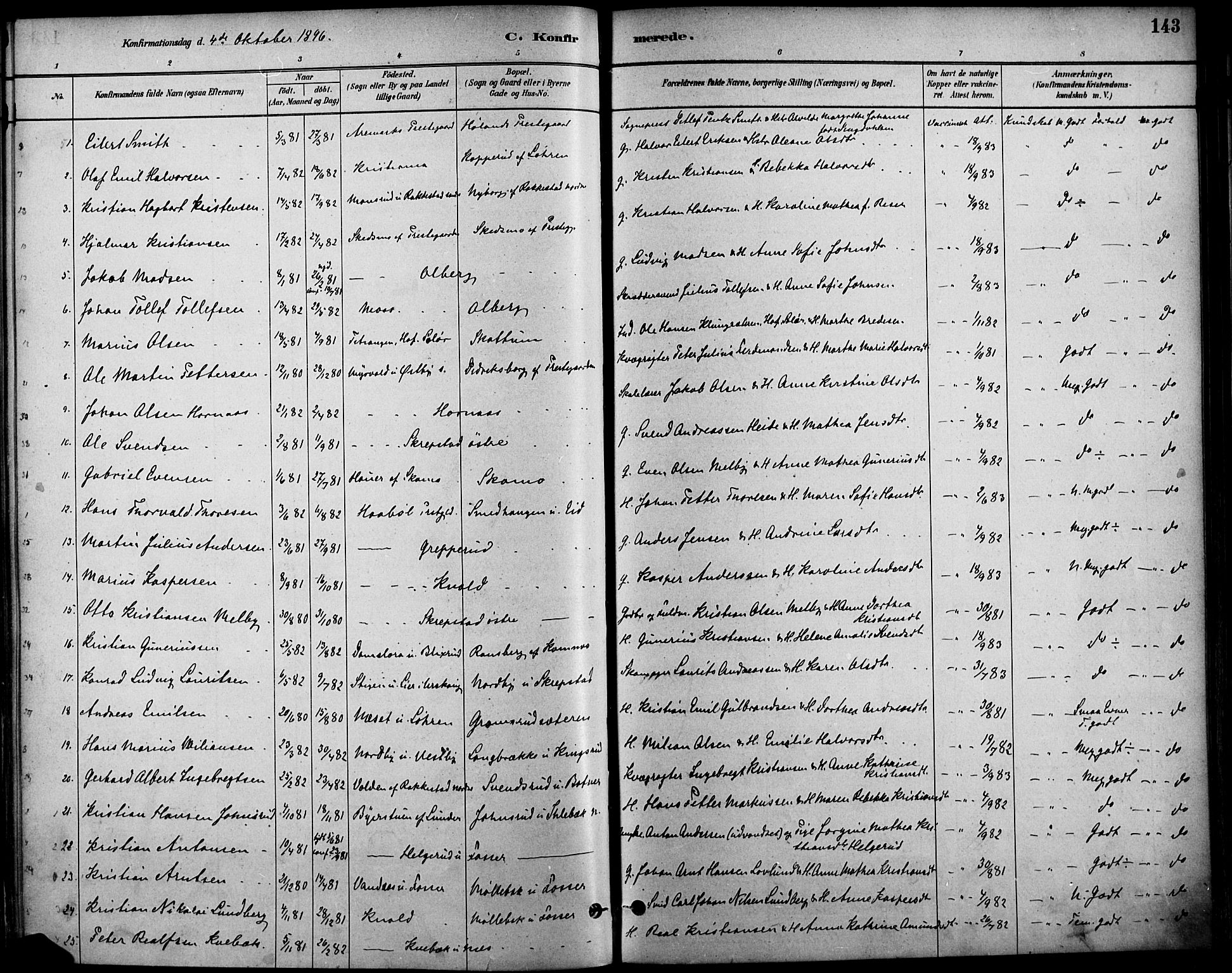 Høland prestekontor Kirkebøker, SAO/A-10346a/F/Fa/L0013: Parish register (official) no. I 13, 1880-1897, p. 143