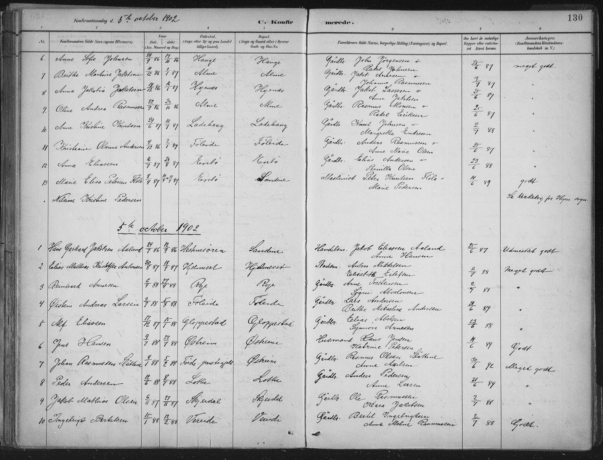 Gloppen sokneprestembete, AV/SAB-A-80101/H/Haa/Haab/L0001: Parish register (official) no. B  1, 1885-1905, p. 130