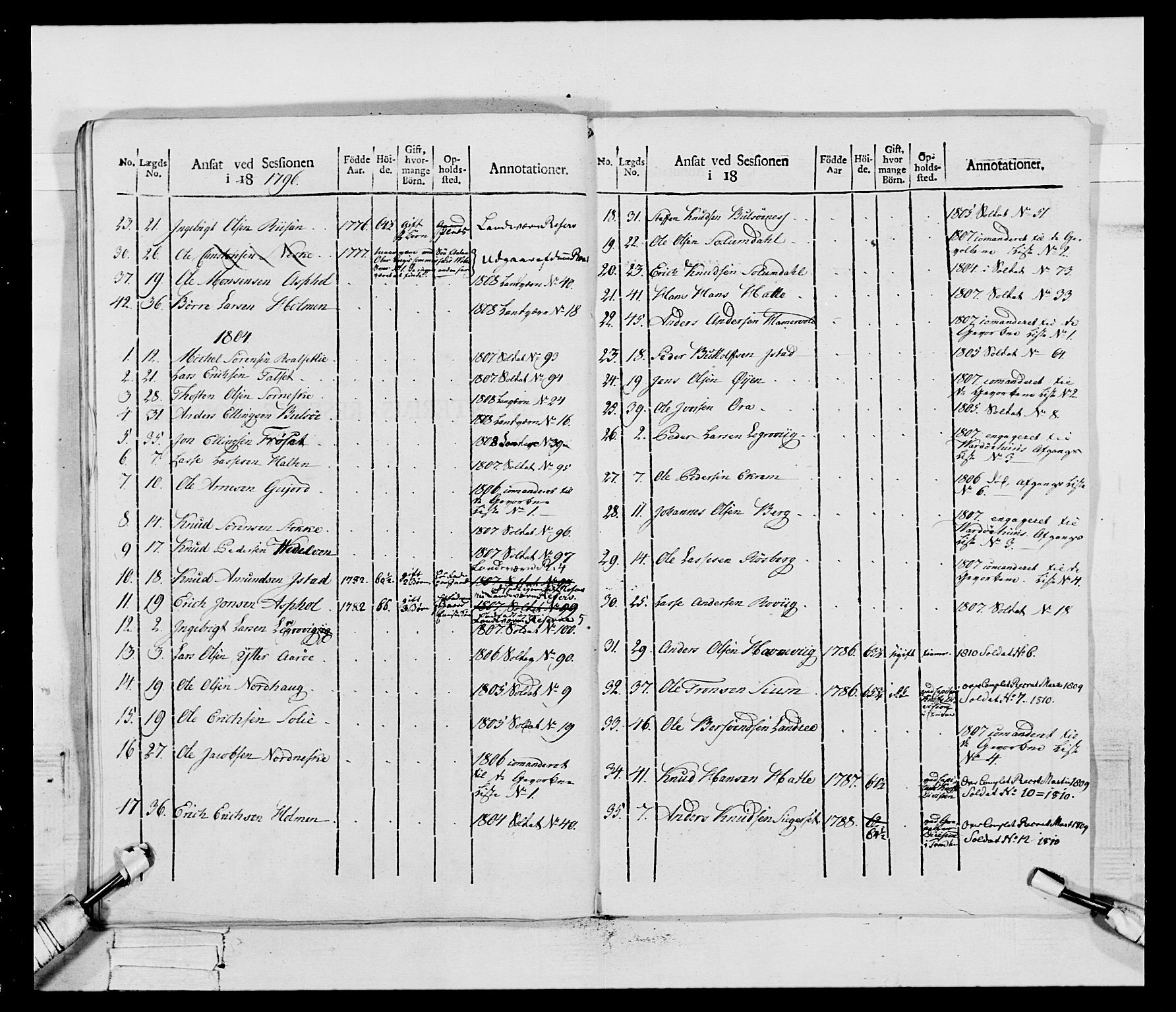 Generalitets- og kommissariatskollegiet, Det kongelige norske kommissariatskollegium, AV/RA-EA-5420/E/Eh/L0083b: 2. Trondheimske nasjonale infanteriregiment, 1810, p. 90