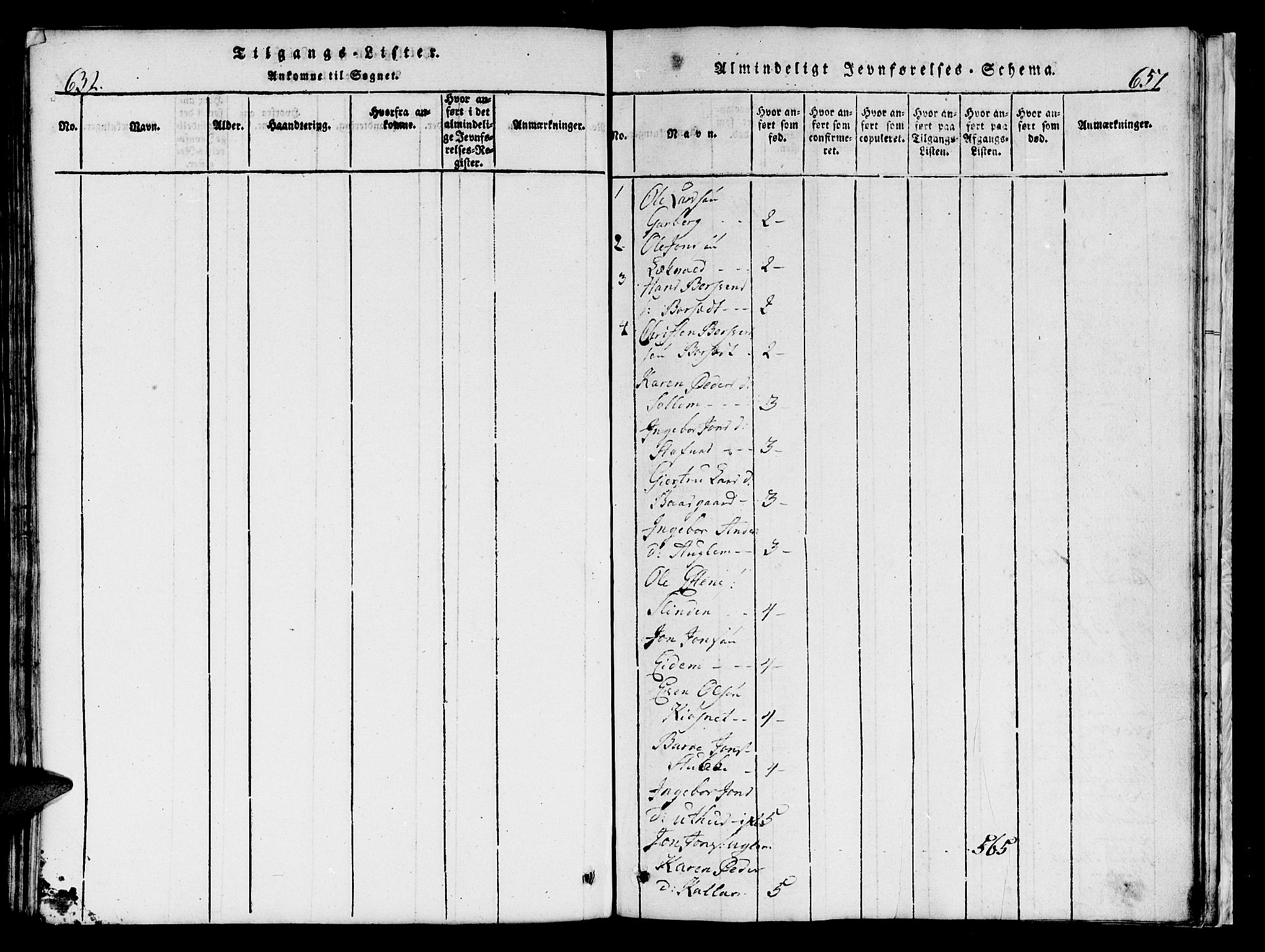Ministerialprotokoller, klokkerbøker og fødselsregistre - Sør-Trøndelag, SAT/A-1456/695/L1152: Parish register (copy) no. 695C03, 1816-1831, p. 632-657