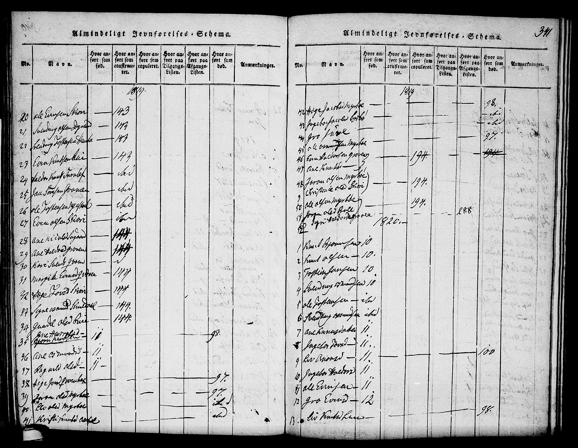 Seljord kirkebøker, SAKO/A-20/F/Fc/L0001: Parish register (official) no. III 1, 1815-1831, p. 341