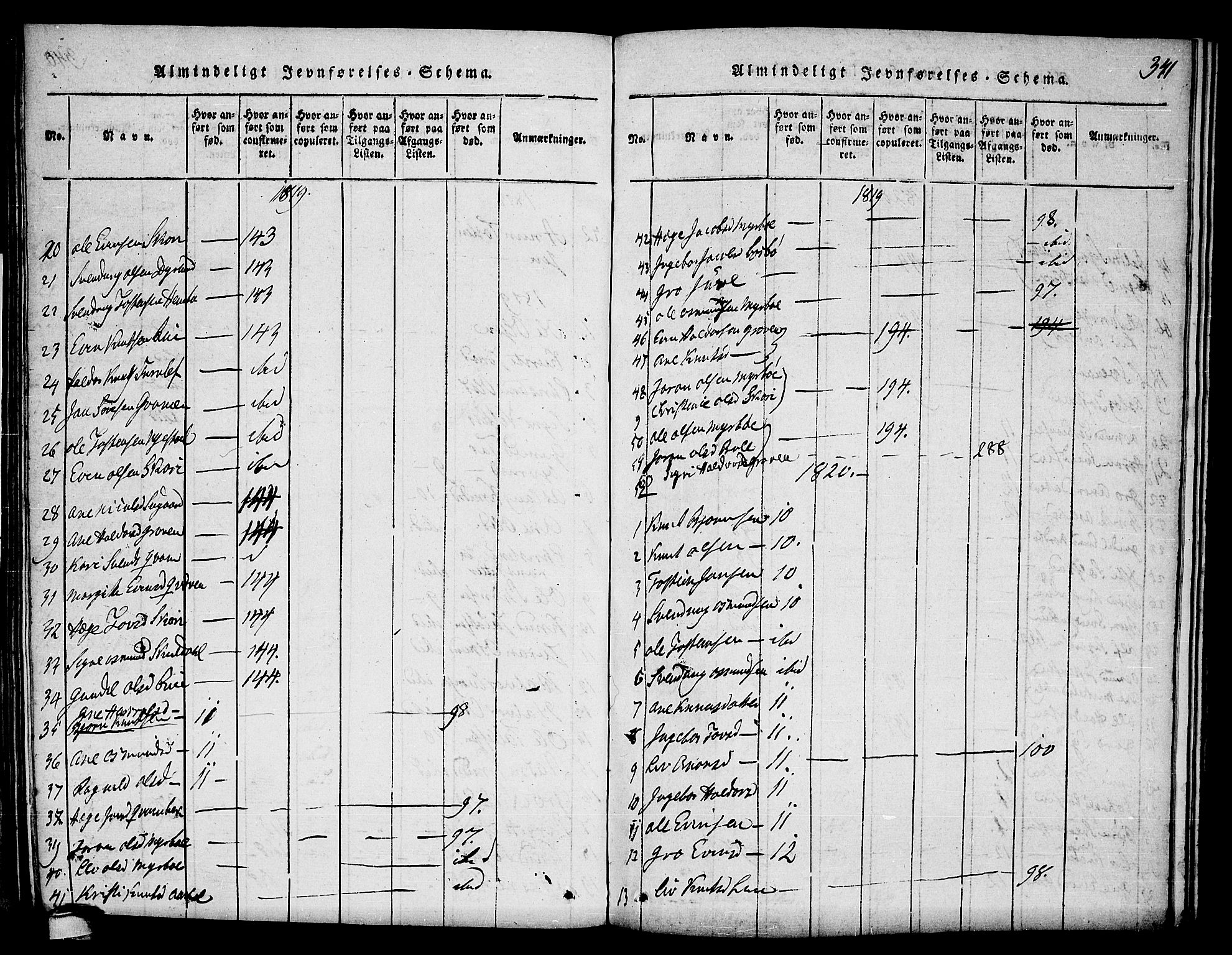 Seljord kirkebøker, AV/SAKO-A-20/F/Fc/L0001: Parish register (official) no. III 1, 1815-1831, p. 341