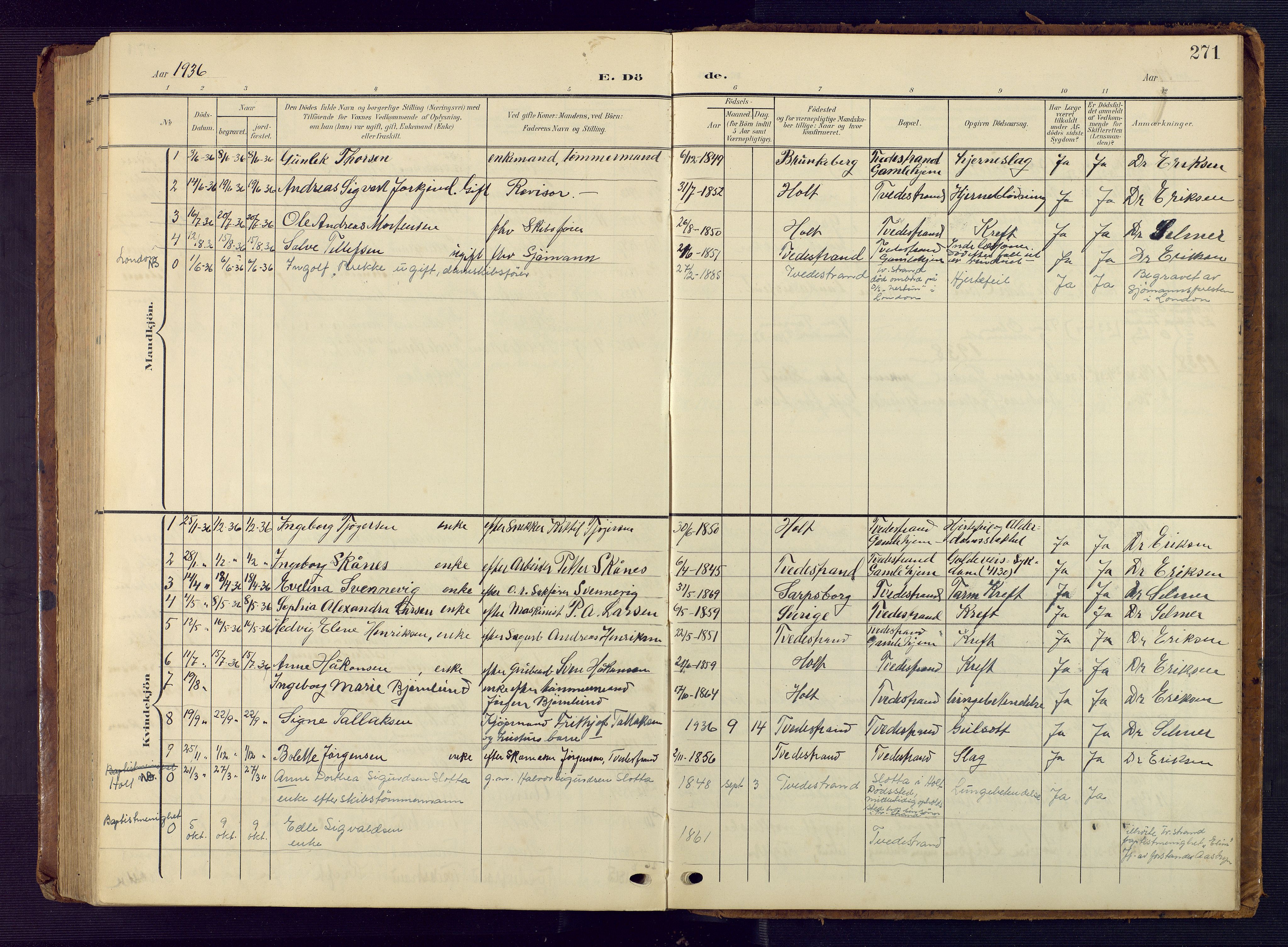 Tvedestrand sokneprestkontor, SAK/1111-0042/F/Fb/L0001: Parish register (copy) no. B 1, 1902-1956, p. 271