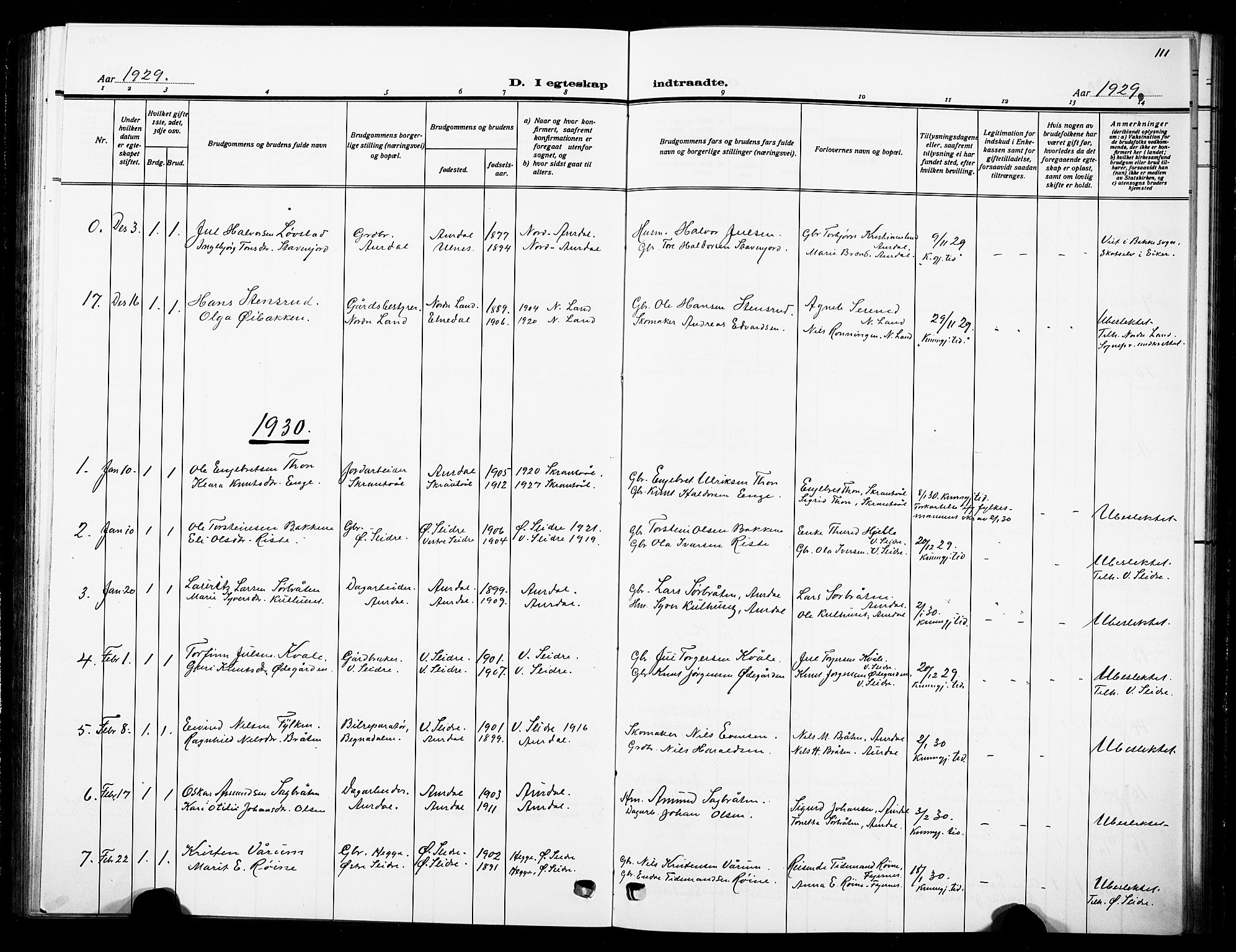 Nord-Aurdal prestekontor, AV/SAH-PREST-132/H/Ha/Hab/L0016: Parish register (copy) no. 16, 1920-1932, p. 111