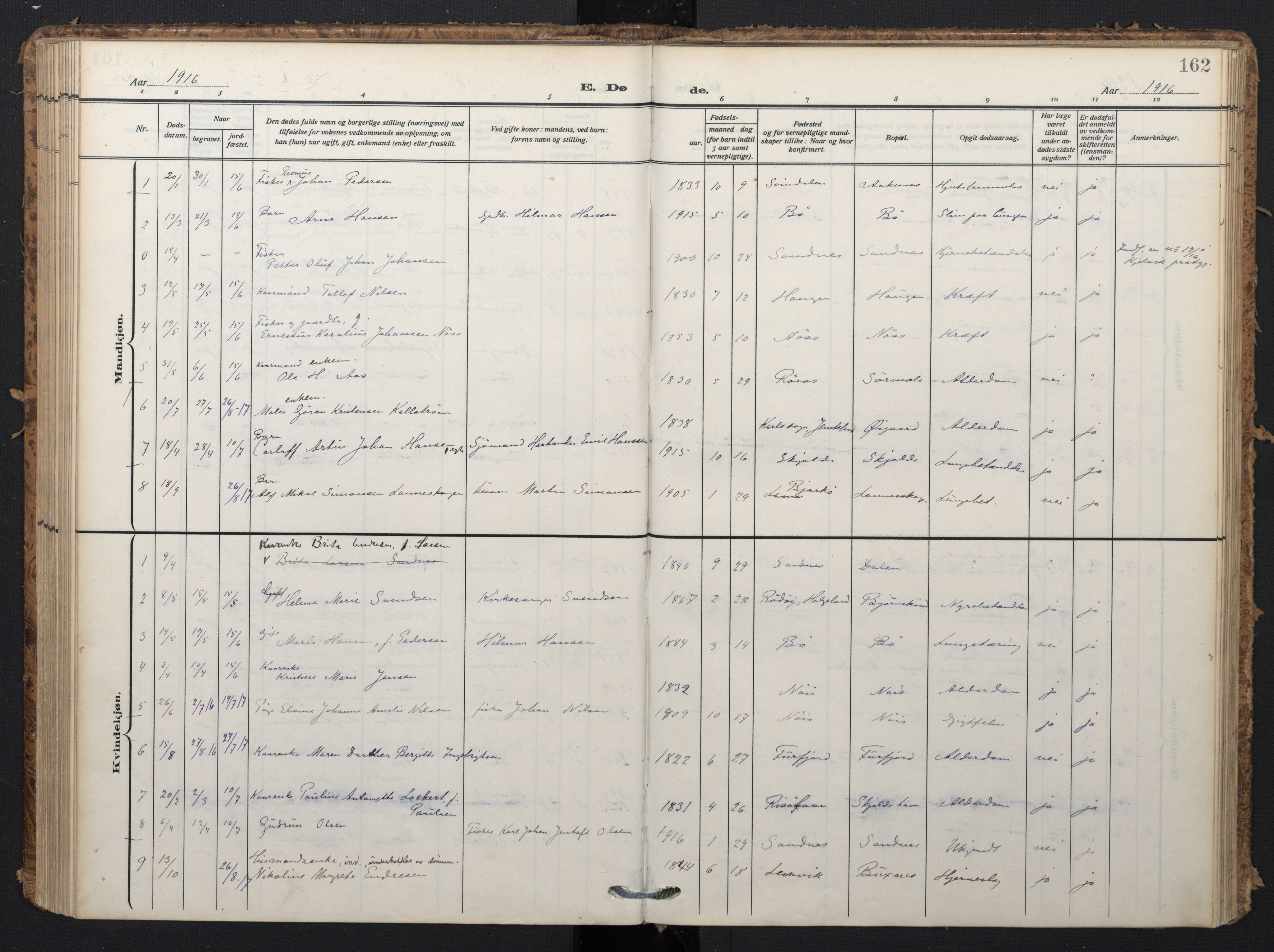 Ministerialprotokoller, klokkerbøker og fødselsregistre - Nordland, SAT/A-1459/898/L1423: Parish register (official) no. 898A03, 1909-1928, p. 162