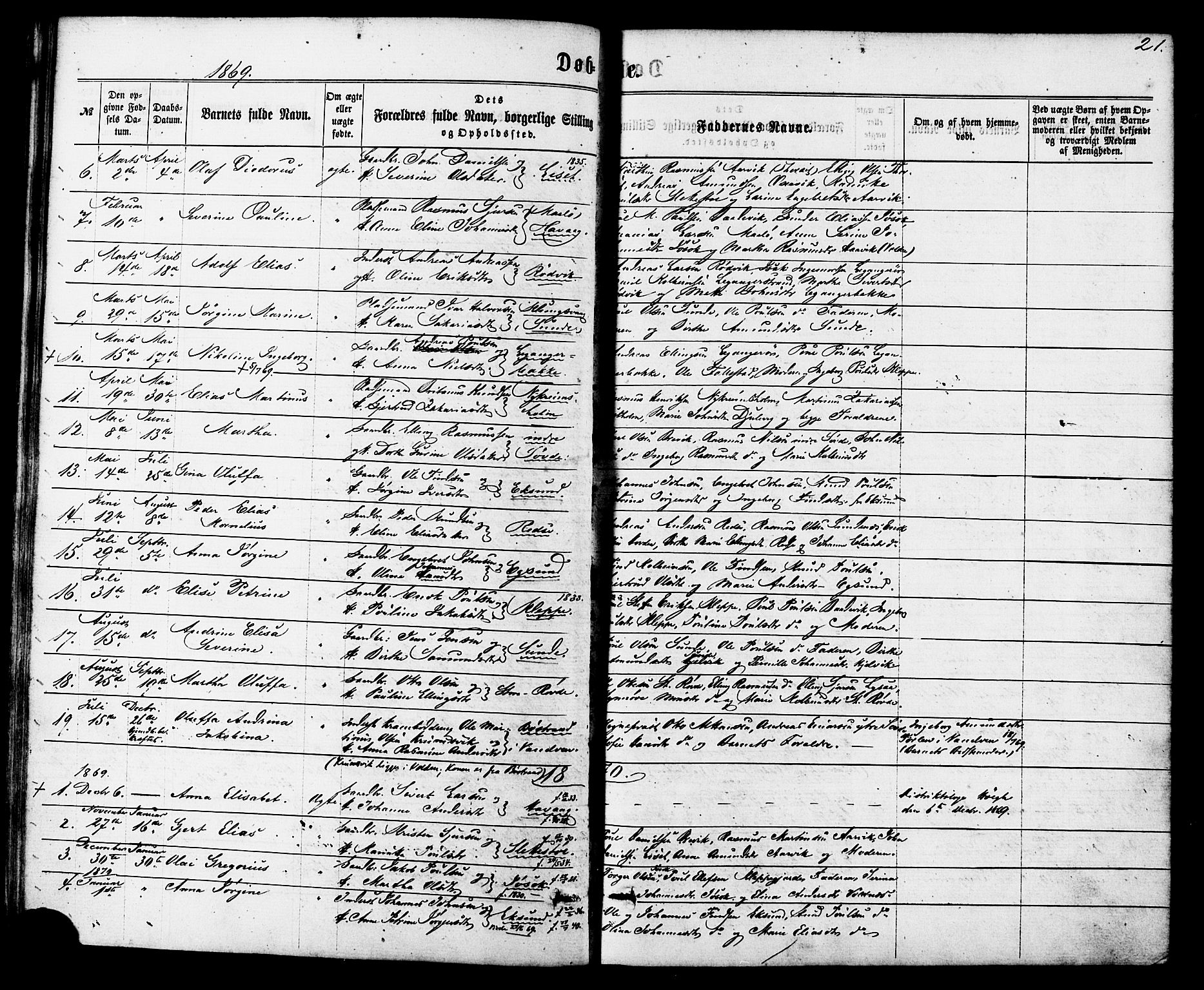 Ministerialprotokoller, klokkerbøker og fødselsregistre - Møre og Romsdal, SAT/A-1454/504/L0055: Parish register (official) no. 504A02, 1861-1884, p. 21