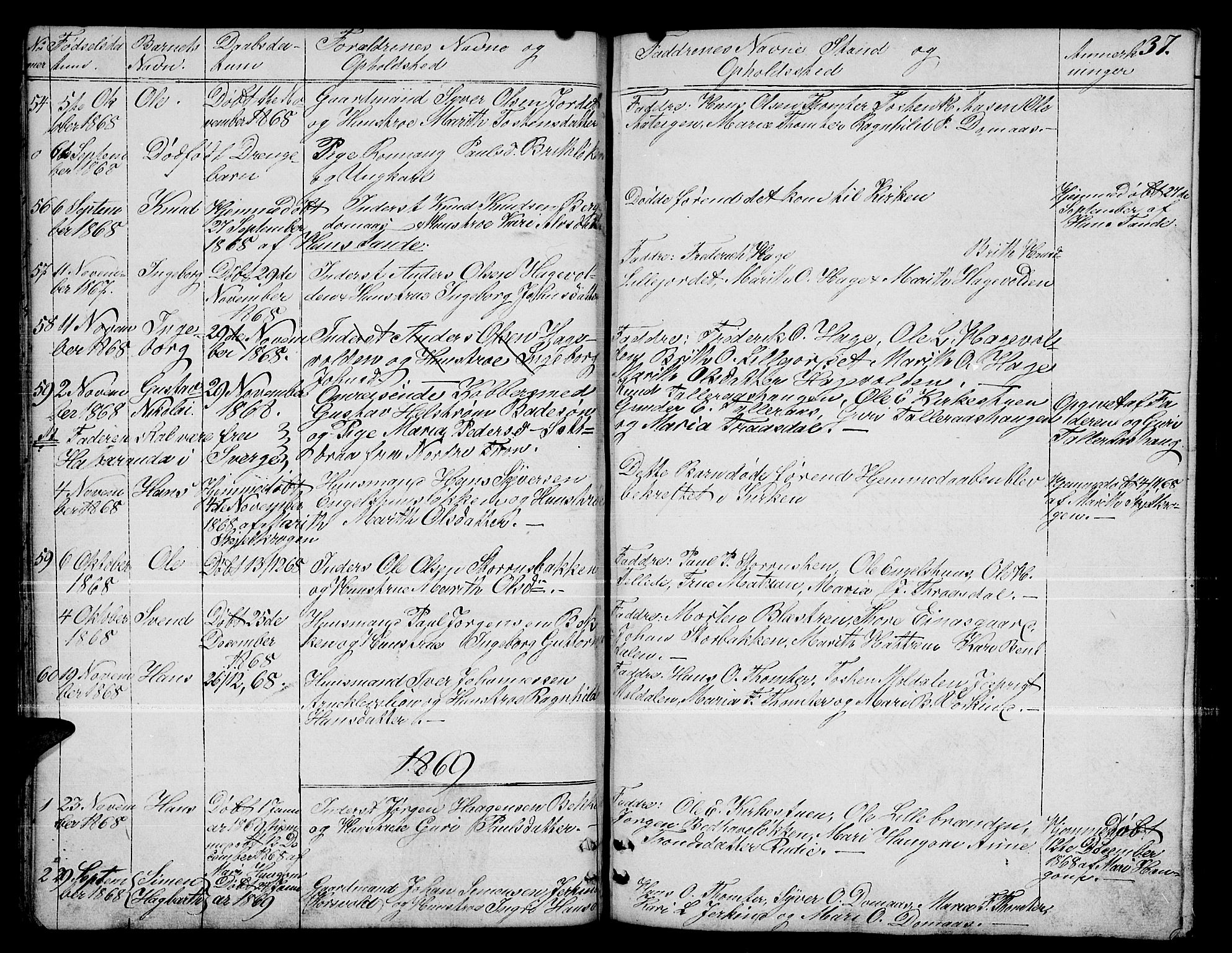 Dovre prestekontor, SAH/PREST-066/H/Ha/Hab/L0001: Parish register (copy) no. 1, 1862-1880, p. 37