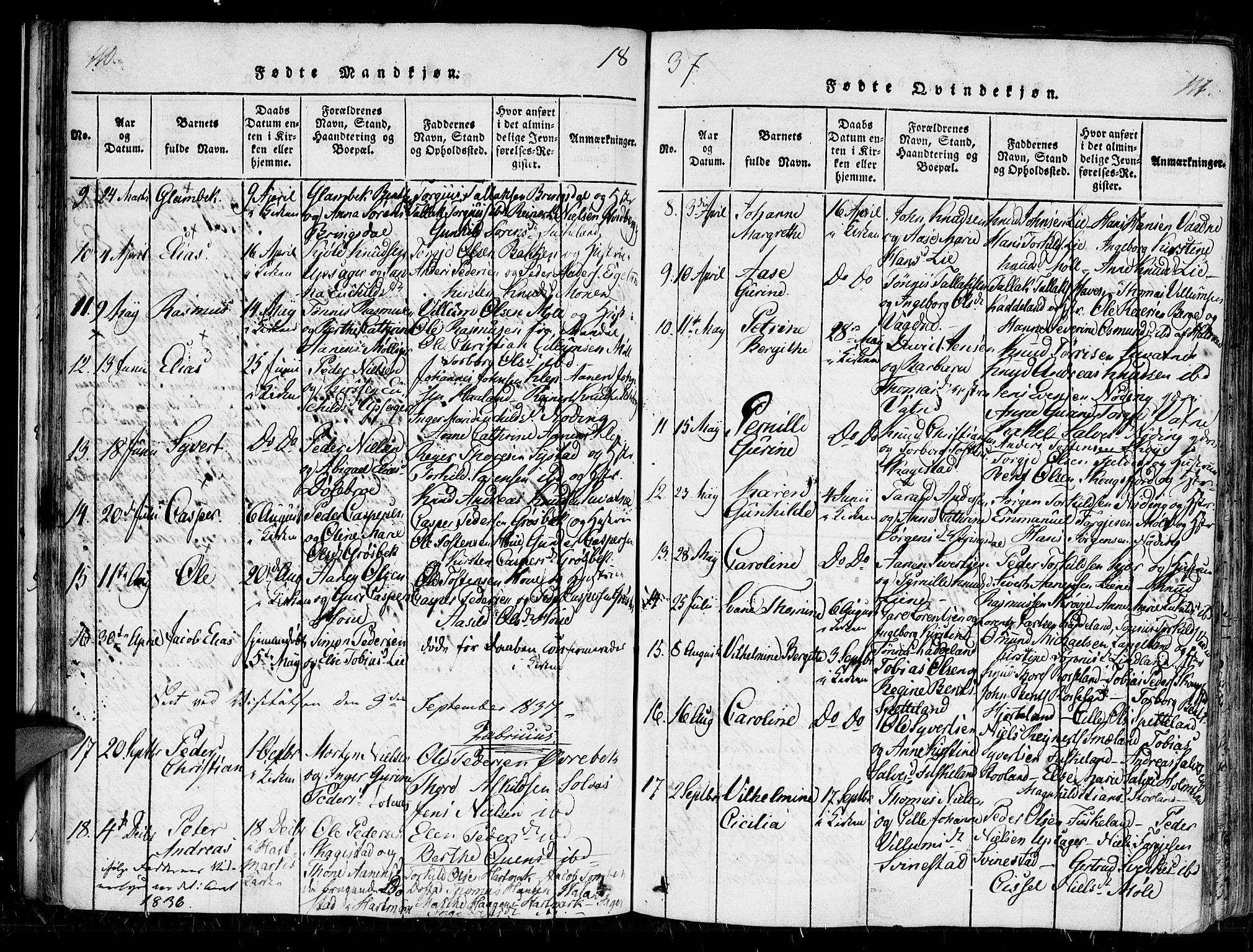 Holum sokneprestkontor, SAK/1111-0022/F/Fa/Faa/L0004: Parish register (official) no. A 4, 1820-1849, p. 110-111