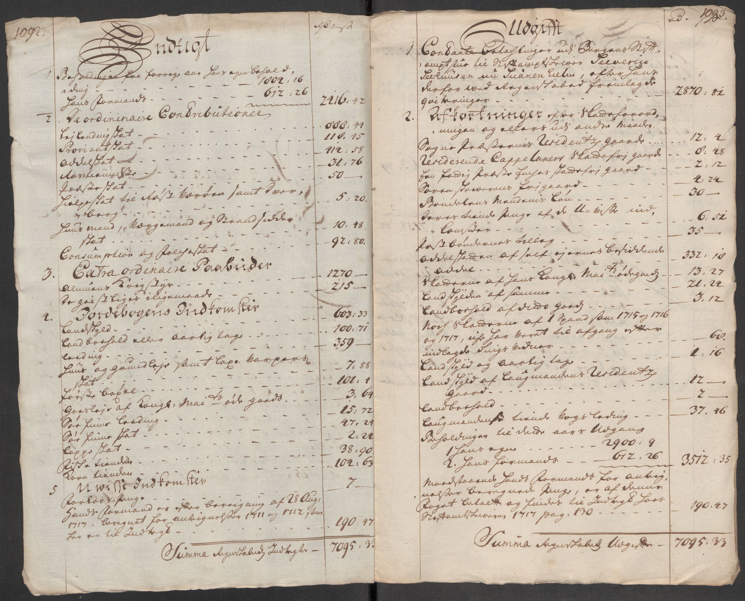 Rentekammeret inntil 1814, Reviderte regnskaper, Fogderegnskap, AV/RA-EA-4092/R66/L4588: Fogderegnskap Salten, 1718, p. 22