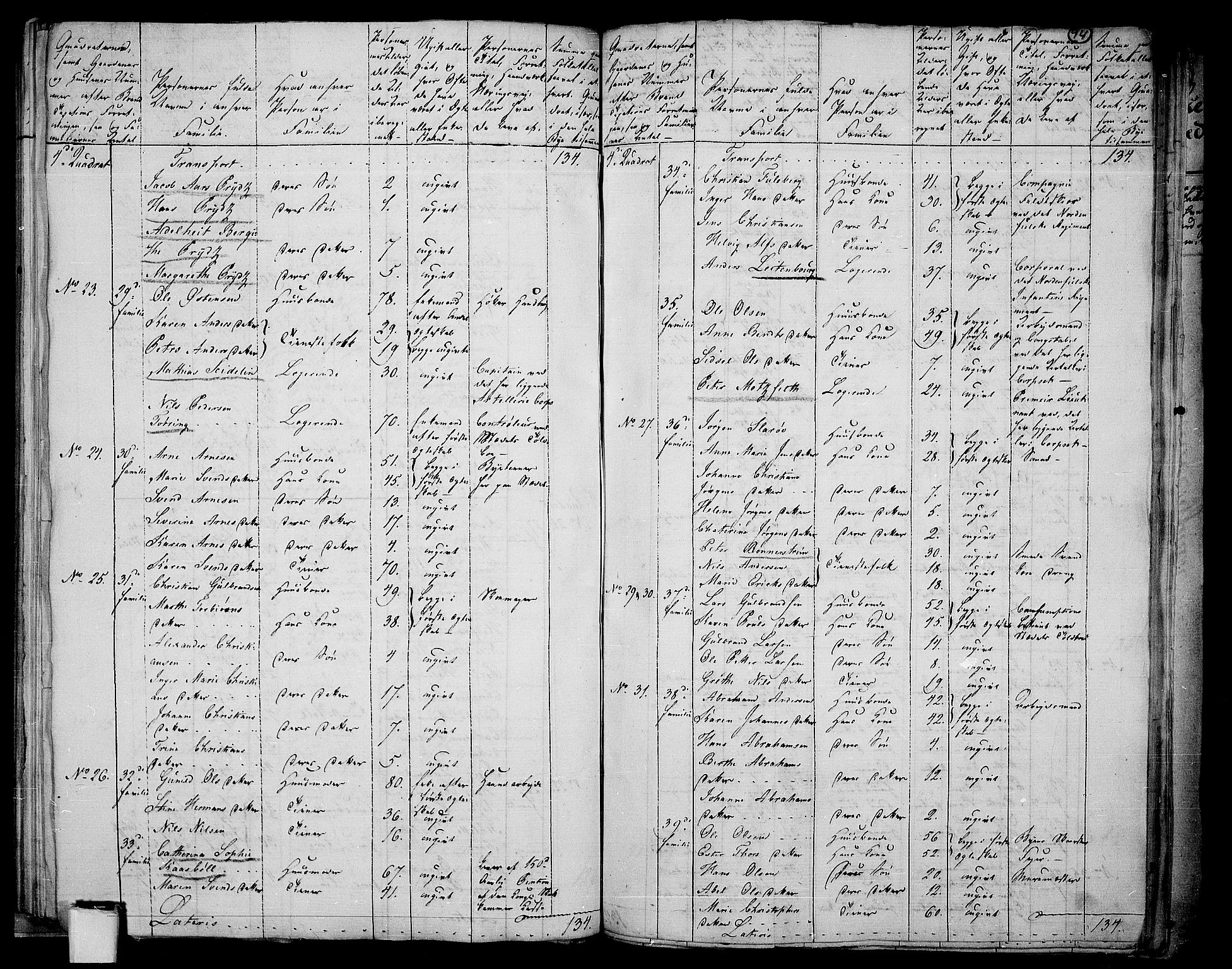 RA, 1801 census for 0103P Fredrikstad, 1801, p. 93b-94a