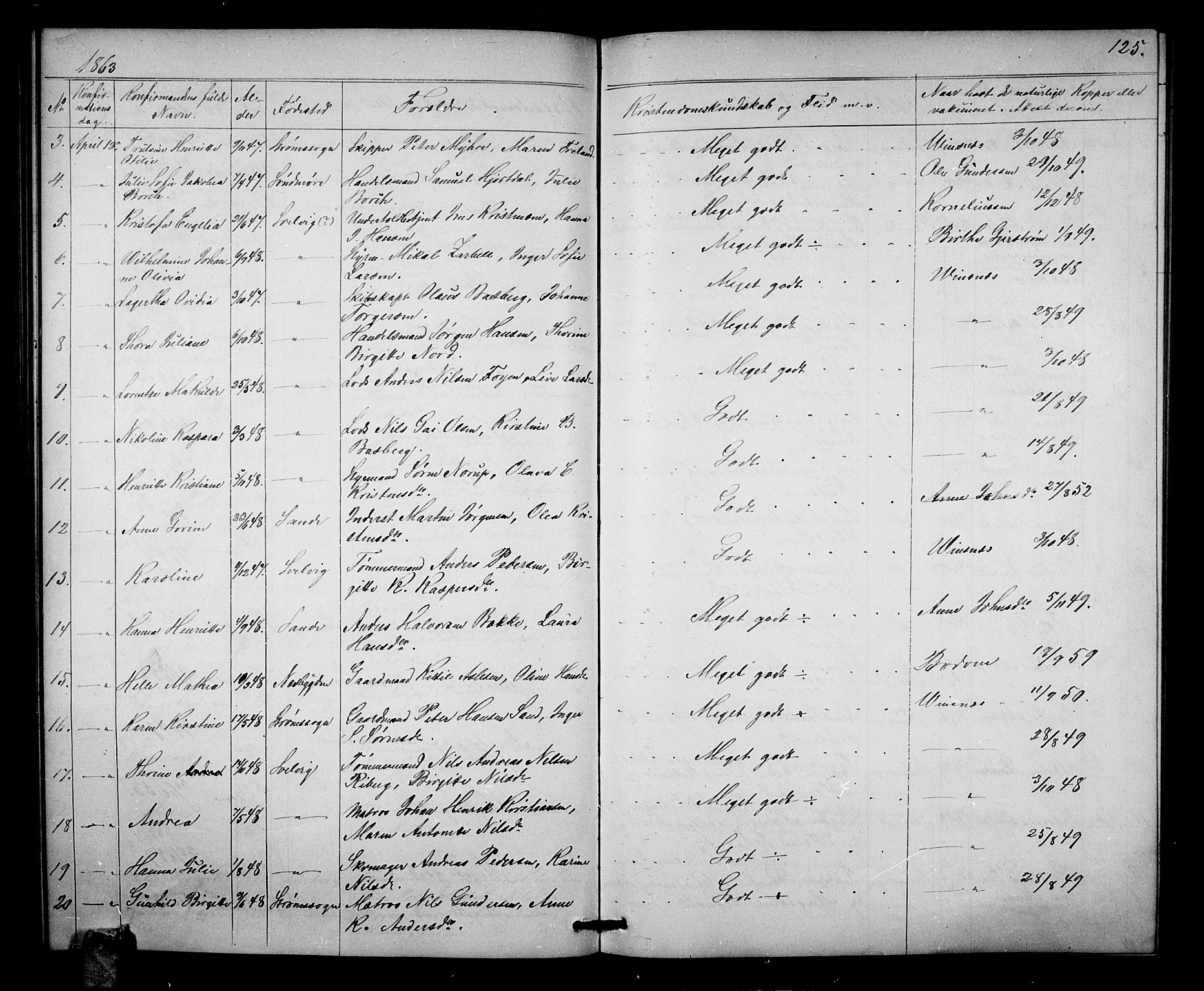 Strømm kirkebøker, AV/SAKO-A-322/G/Ga/L0001: Parish register (copy) no. I 1, 1861-1885, p. 125