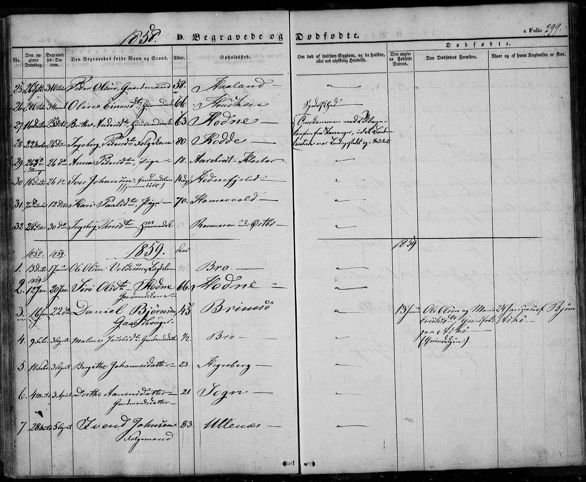 Rennesøy sokneprestkontor, SAST/A -101827/H/Ha/Haa/L0005: Parish register (official) no. A 5, 1838-1859, p. 299