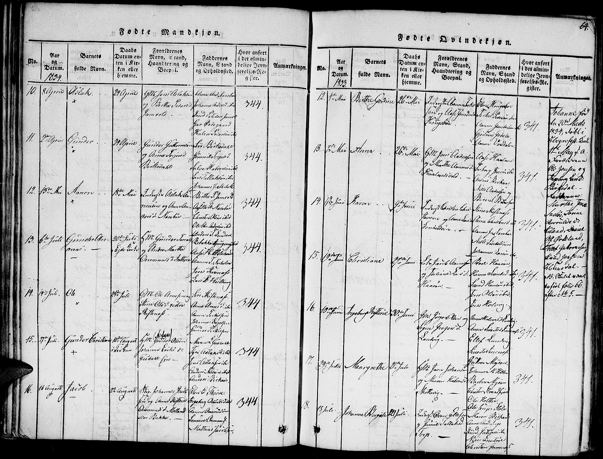 Hommedal sokneprestkontor, SAK/1111-0023/F/Fa/Fab/L0003: Parish register (official) no. A 3, 1815-1848, p. 64