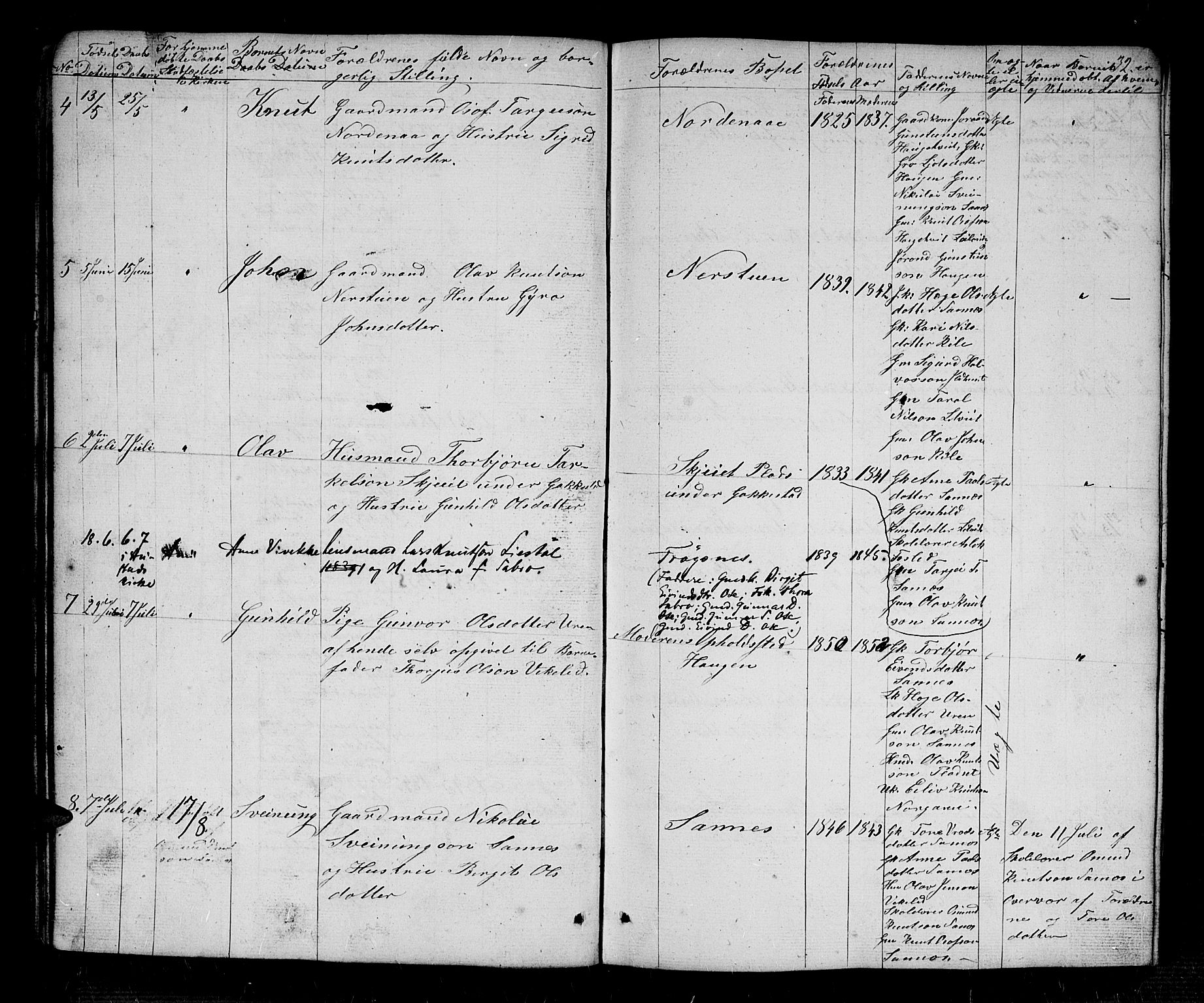 Bygland sokneprestkontor, AV/SAK-1111-0006/F/Fb/Fbc/L0001: Parish register (copy) no. B 1, 1848-1894, p. 32