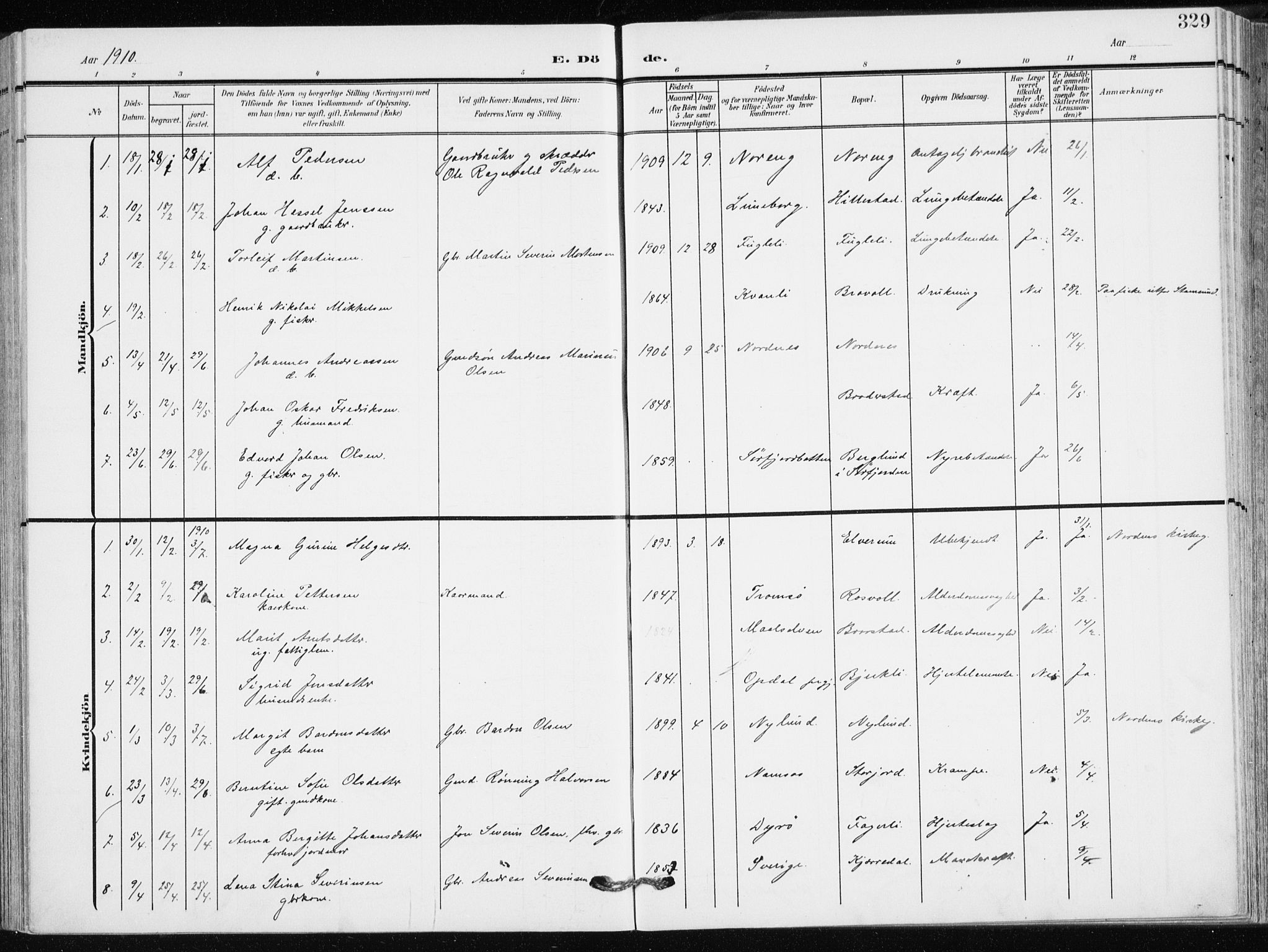 Målselv sokneprestembete, AV/SATØ-S-1311/G/Ga/Gaa/L0011kirke: Parish register (official) no. 11, 1904-1918, p. 329