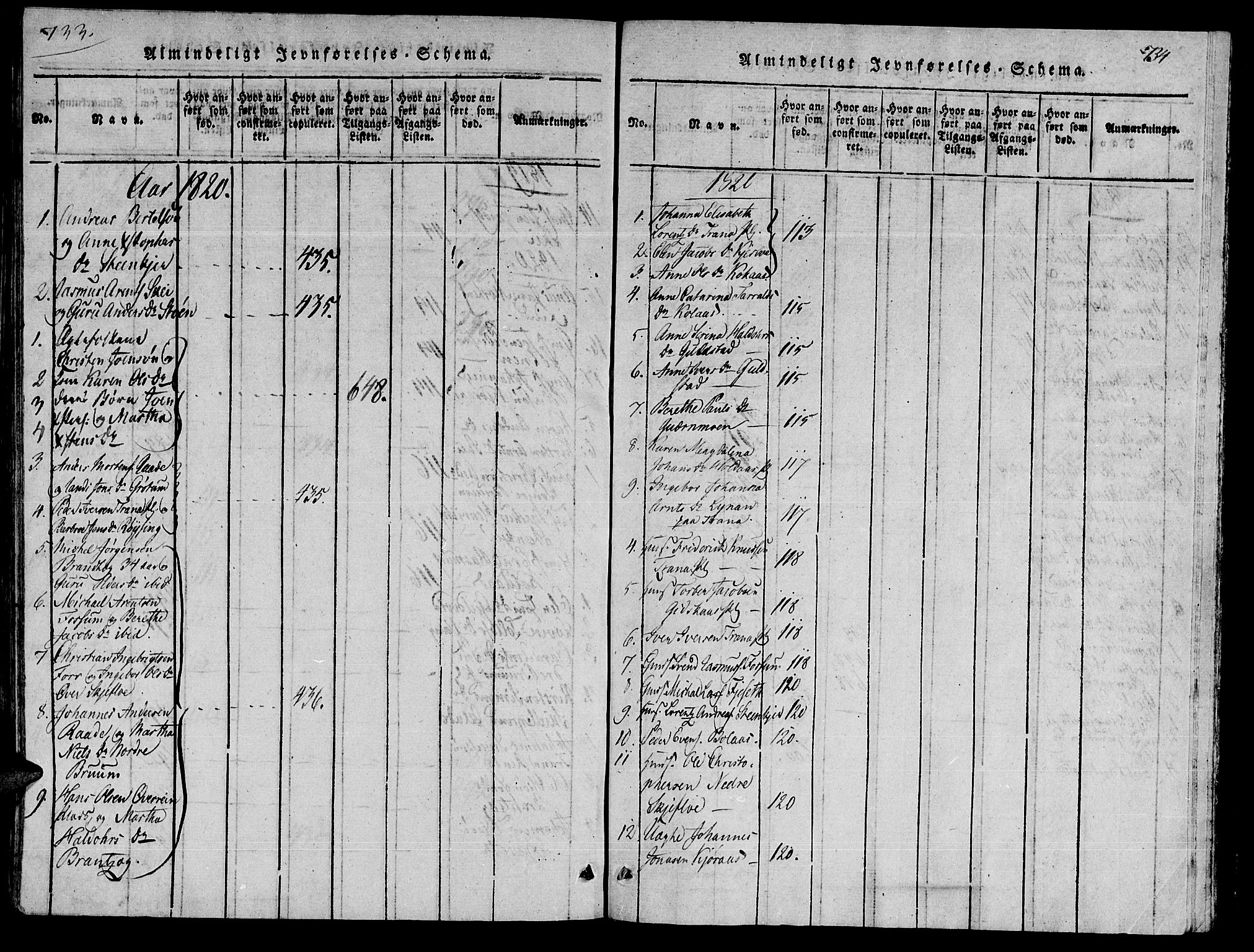 Ministerialprotokoller, klokkerbøker og fødselsregistre - Nord-Trøndelag, SAT/A-1458/735/L0333: Parish register (official) no. 735A04 /2, 1816-1825, p. 733-734