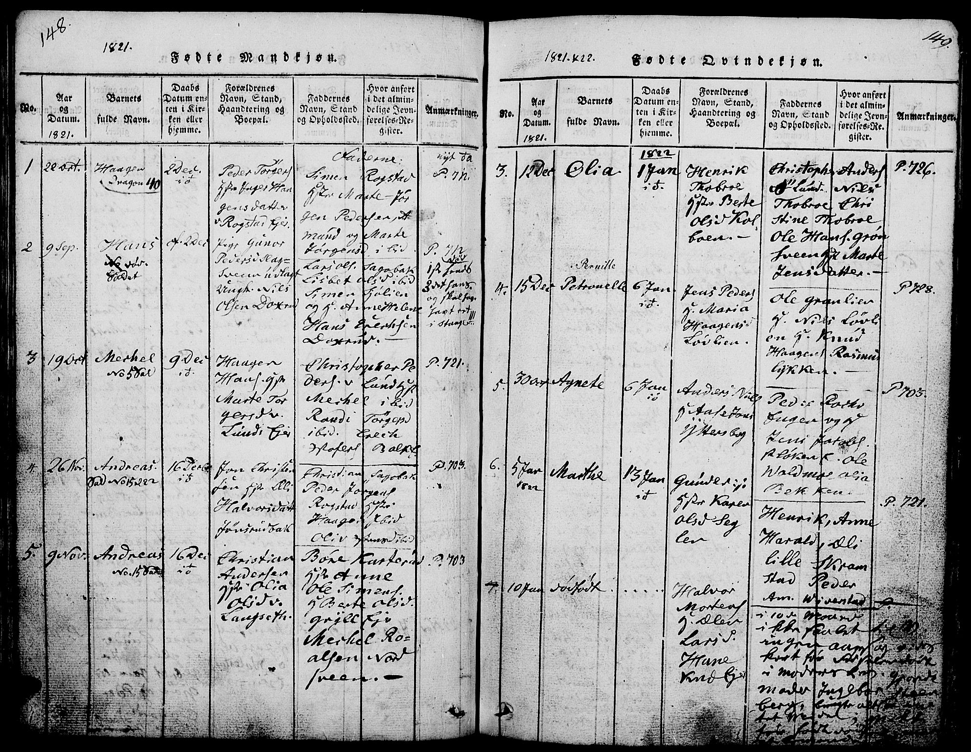 Løten prestekontor, AV/SAH-PREST-022/L/La/L0001: Parish register (copy) no. 1, 1812-1832, p. 148-149