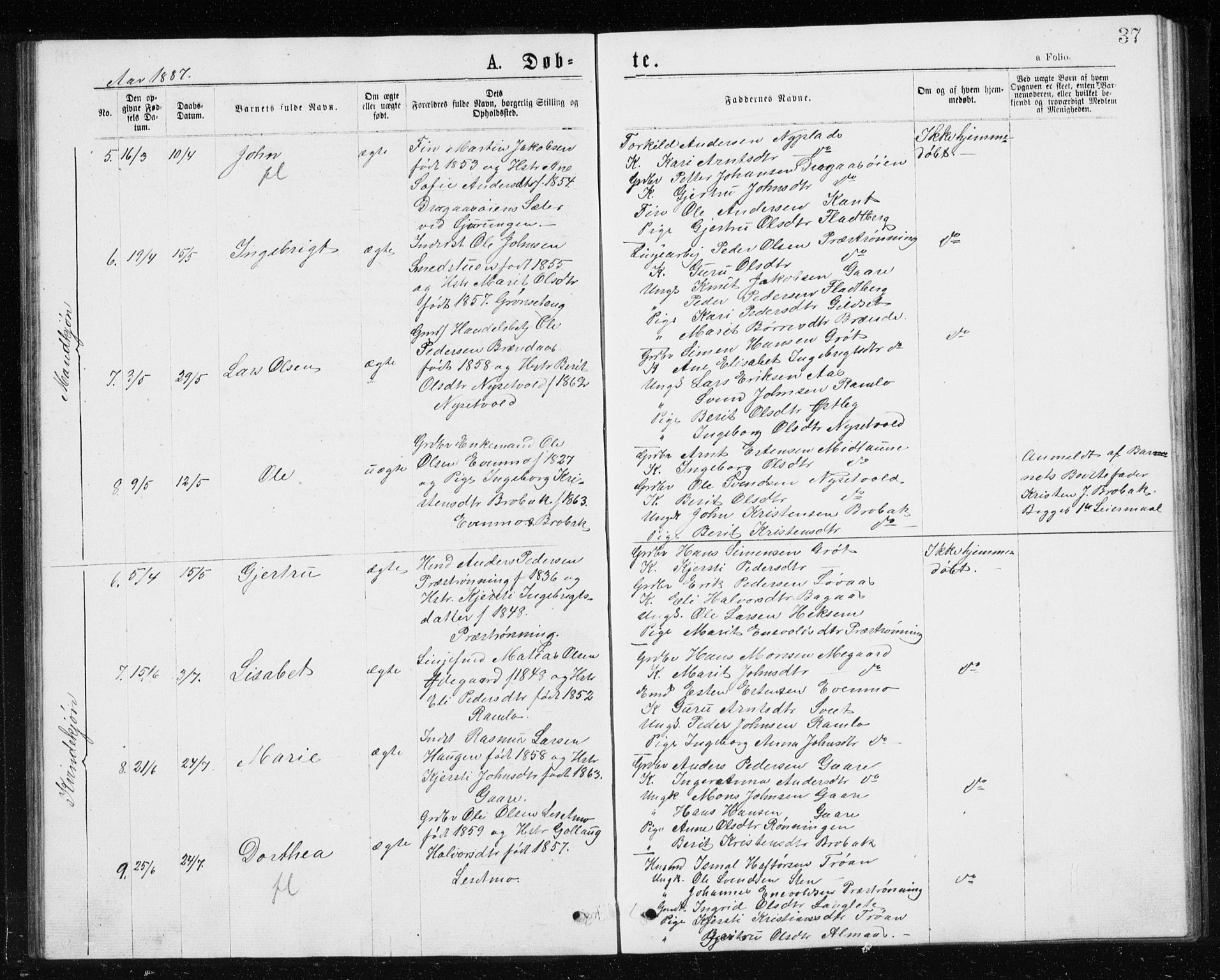 Ministerialprotokoller, klokkerbøker og fødselsregistre - Sør-Trøndelag, SAT/A-1456/685/L0977: Parish register (copy) no. 685C02, 1879-1890, p. 37