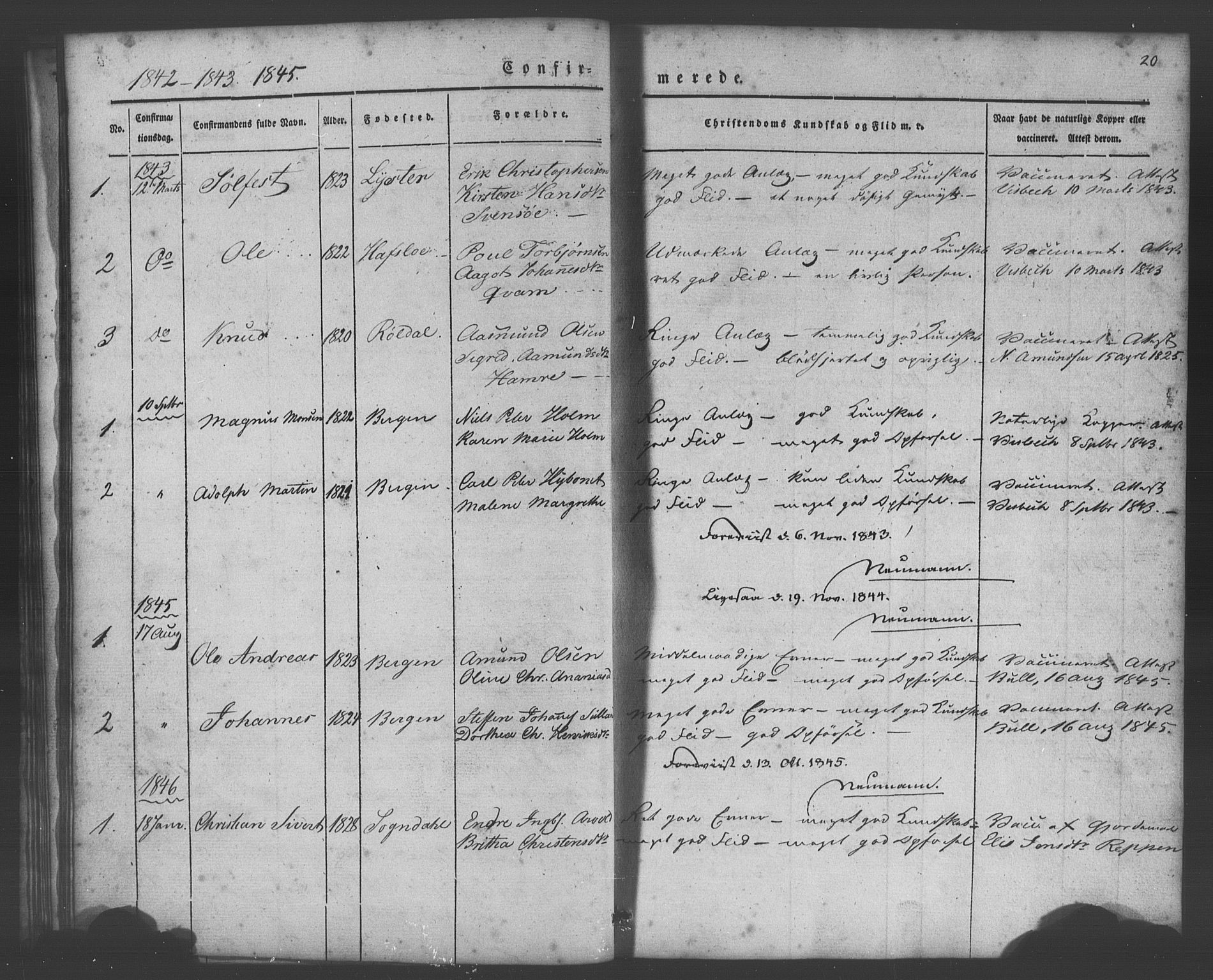 Bergens straffeanstalt, SAB/A-100323: Parish register (official) no. A 1, 1841-1884, p. 20