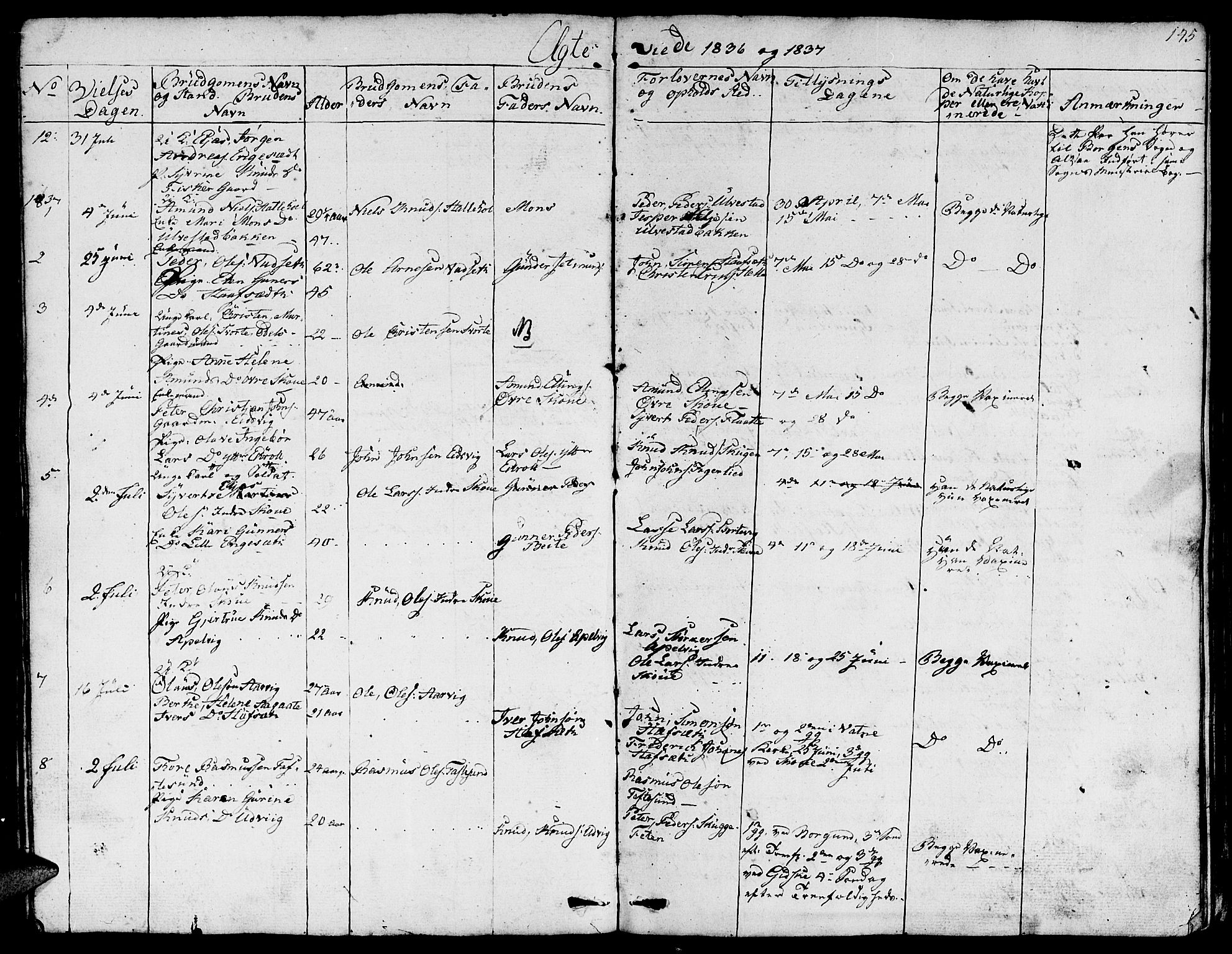 Ministerialprotokoller, klokkerbøker og fødselsregistre - Møre og Romsdal, AV/SAT-A-1454/524/L0361: Parish register (copy) no. 524C02, 1831-1840, p. 145