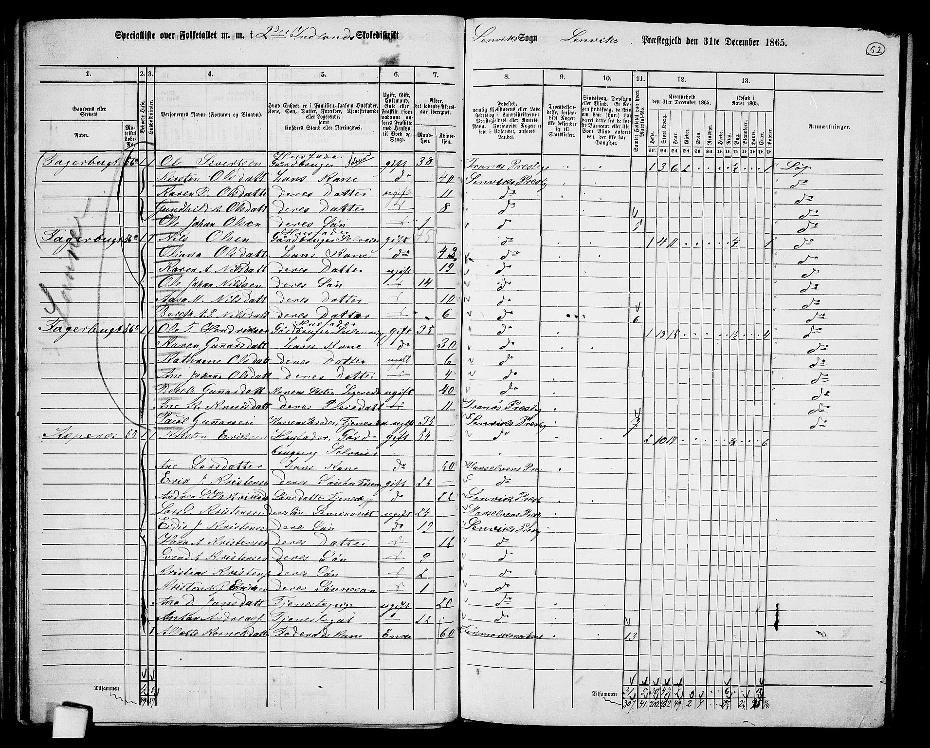 RA, 1865 census for Lenvik, 1865, p. 46