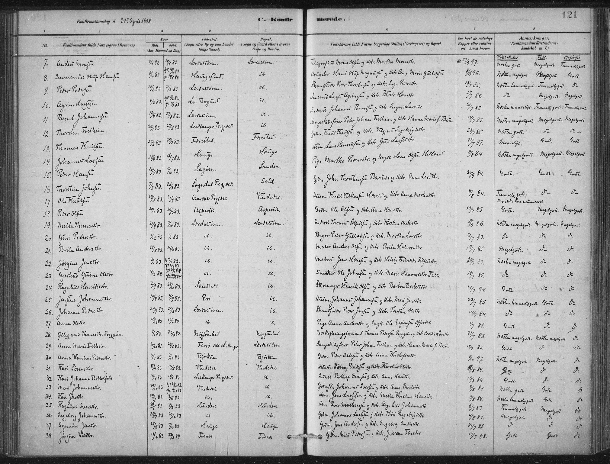 Lærdal sokneprestembete, AV/SAB-A-81201: Parish register (official) no. D  1, 1878-1908, p. 121