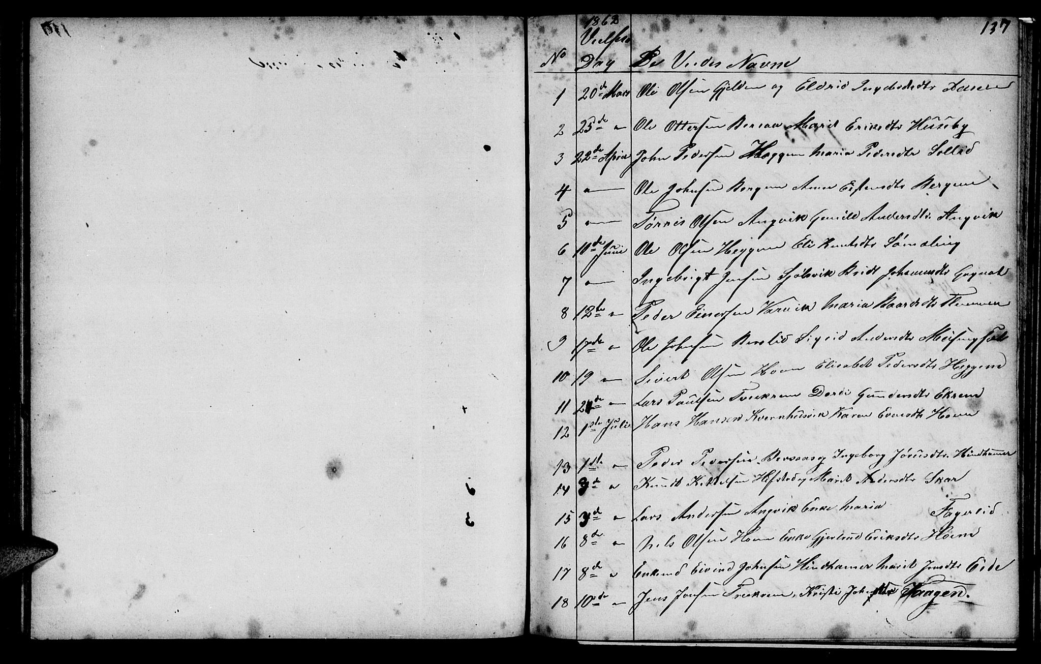 Ministerialprotokoller, klokkerbøker og fødselsregistre - Møre og Romsdal, SAT/A-1454/586/L0991: Parish register (copy) no. 586C02, 1862-1892, p. 137