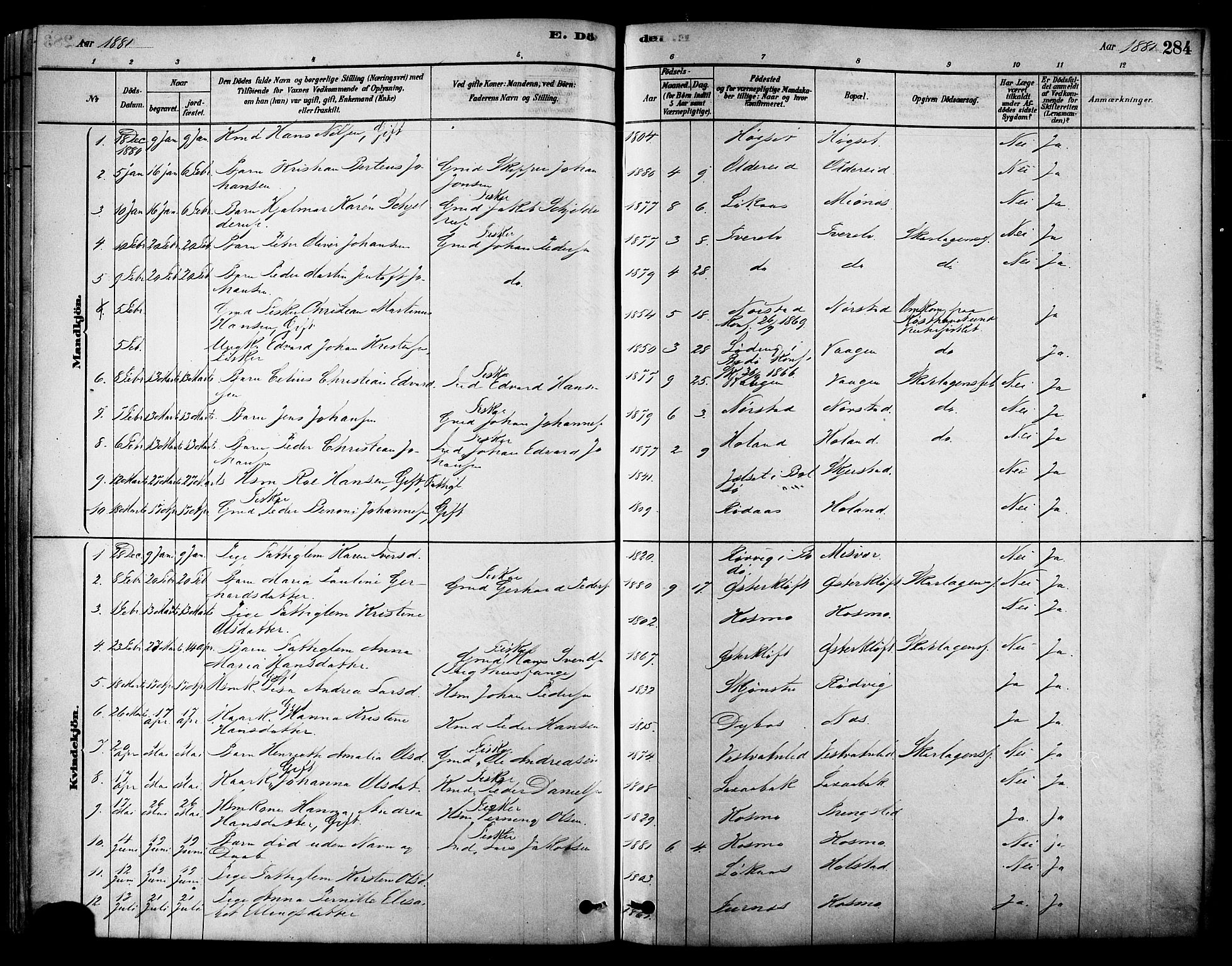 Ministerialprotokoller, klokkerbøker og fødselsregistre - Nordland, SAT/A-1459/852/L0740: Parish register (official) no. 852A10, 1878-1894, p. 284