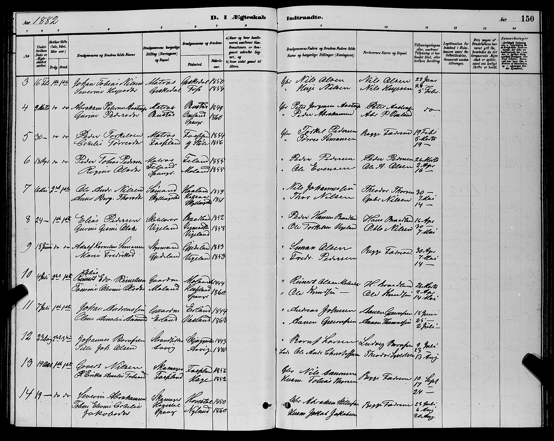 Sør-Audnedal sokneprestkontor, AV/SAK-1111-0039/F/Fb/Fbb/L0005: Parish register (copy) no. B 5, 1880-1892, p. 150