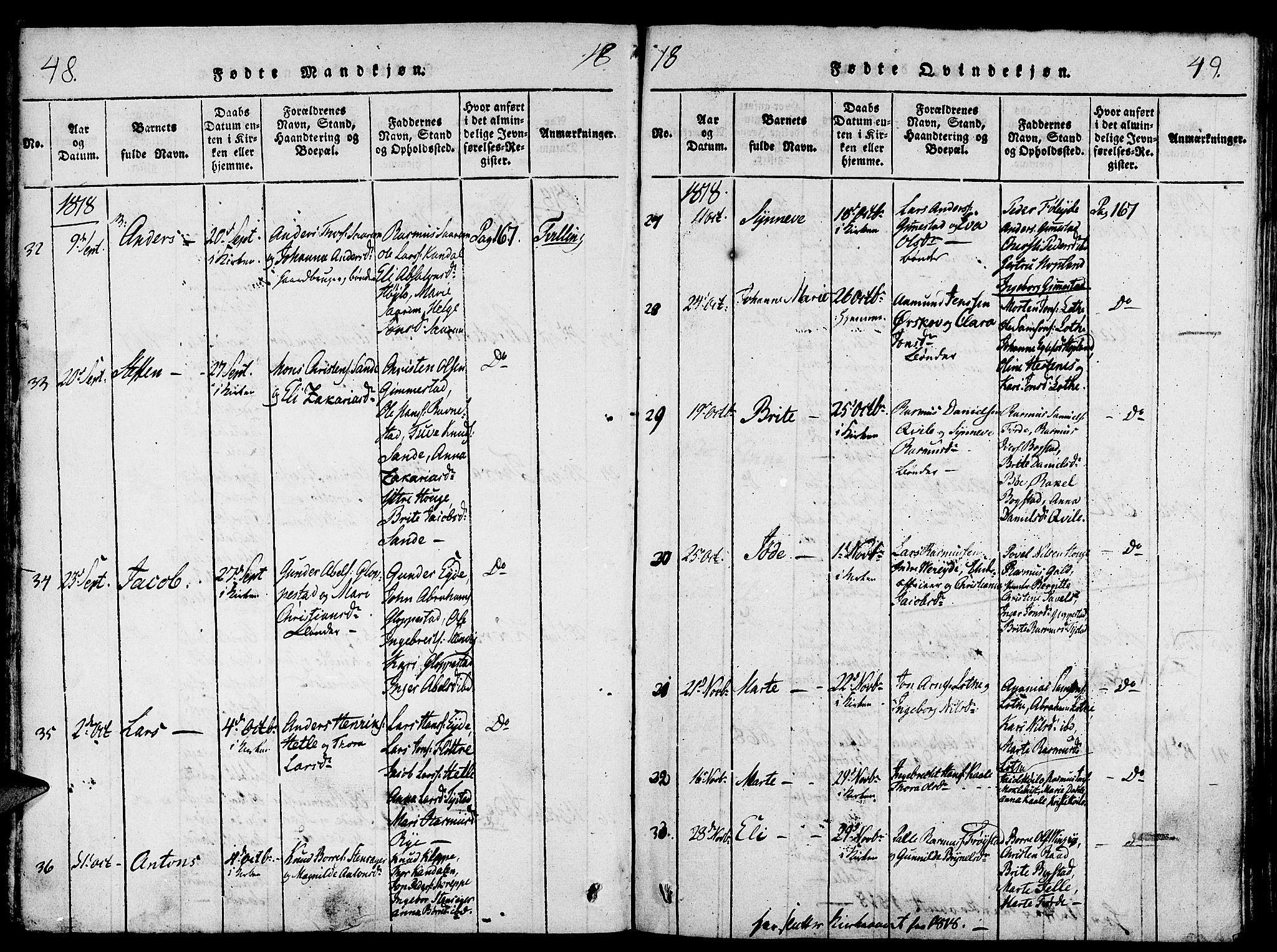Gloppen sokneprestembete, SAB/A-80101/H/Haa/Haaa/L0006: Parish register (official) no. A 6, 1816-1826, p. 48-49