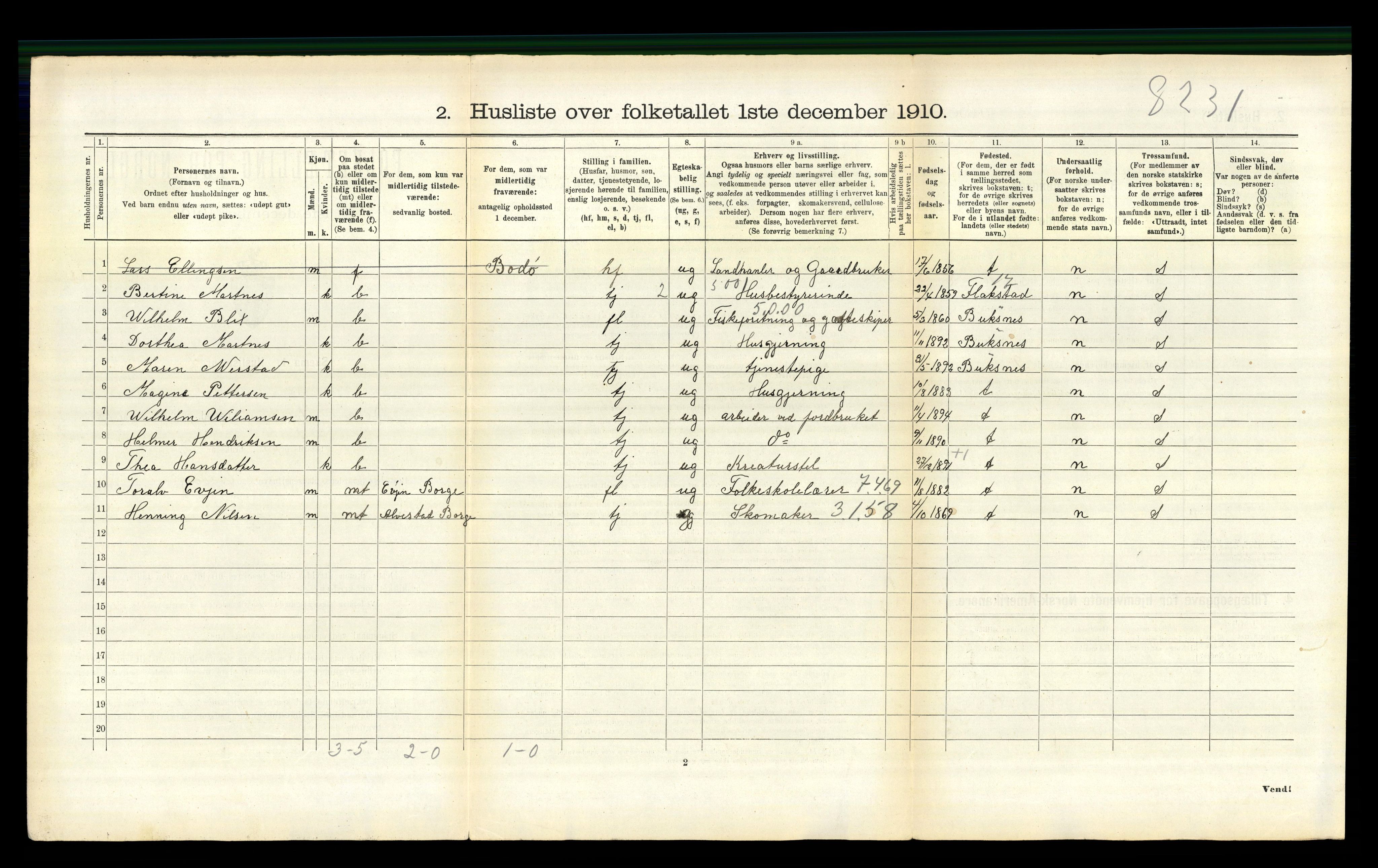 RA, 1910 census for Borge, 1910, p. 1334