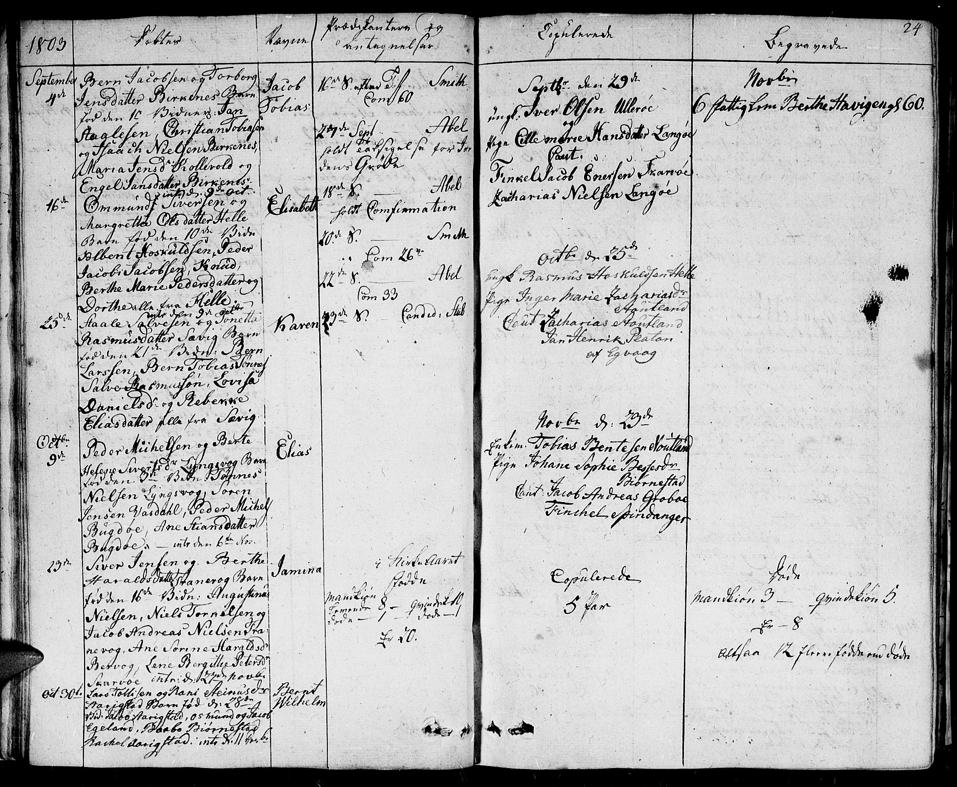 Herad sokneprestkontor, SAK/1111-0018/F/Fa/Fab/L0001: Parish register (official) no. A 1, 1797-1839, p. 24