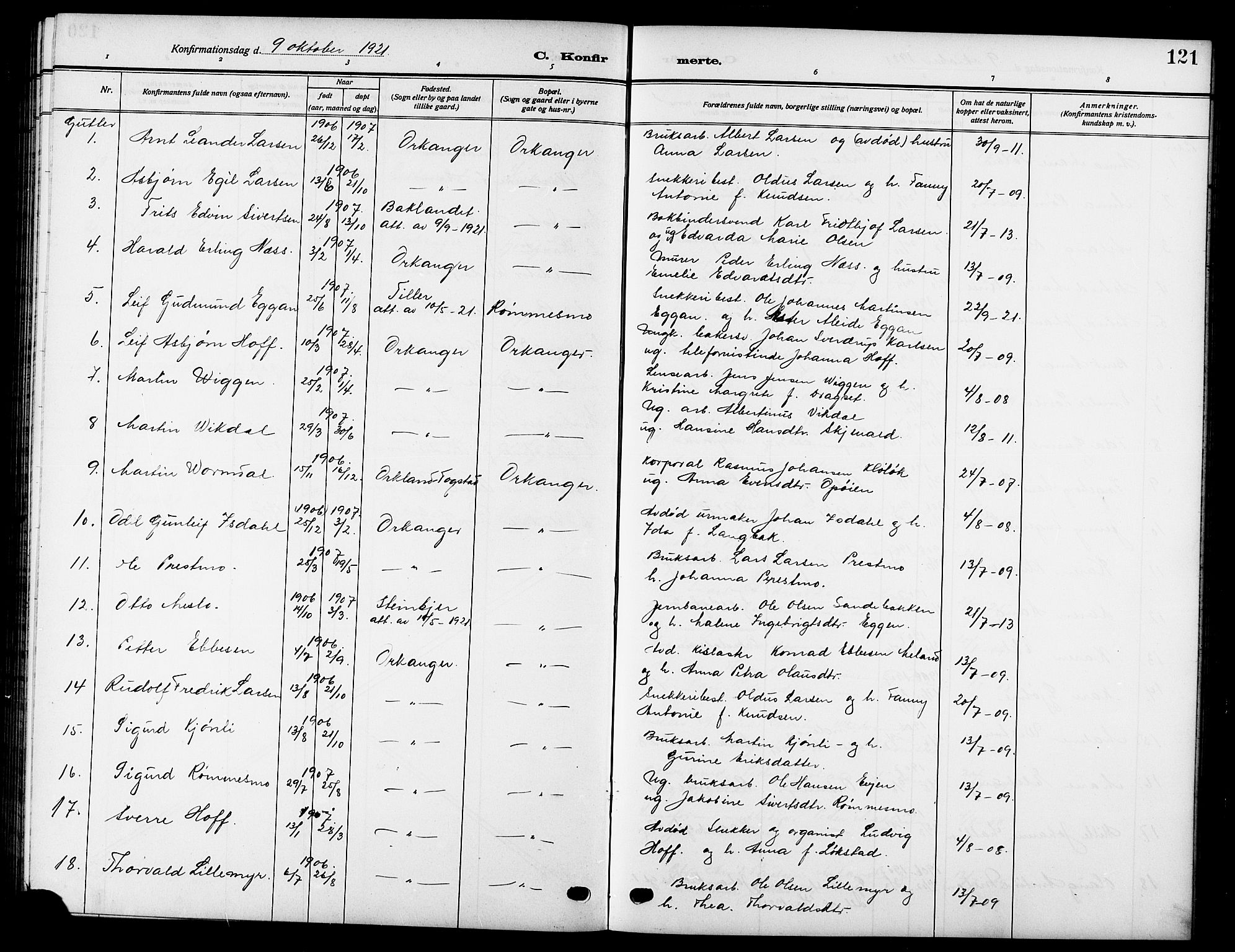Ministerialprotokoller, klokkerbøker og fødselsregistre - Sør-Trøndelag, SAT/A-1456/669/L0831: Parish register (copy) no. 669C01, 1909-1924, p. 121